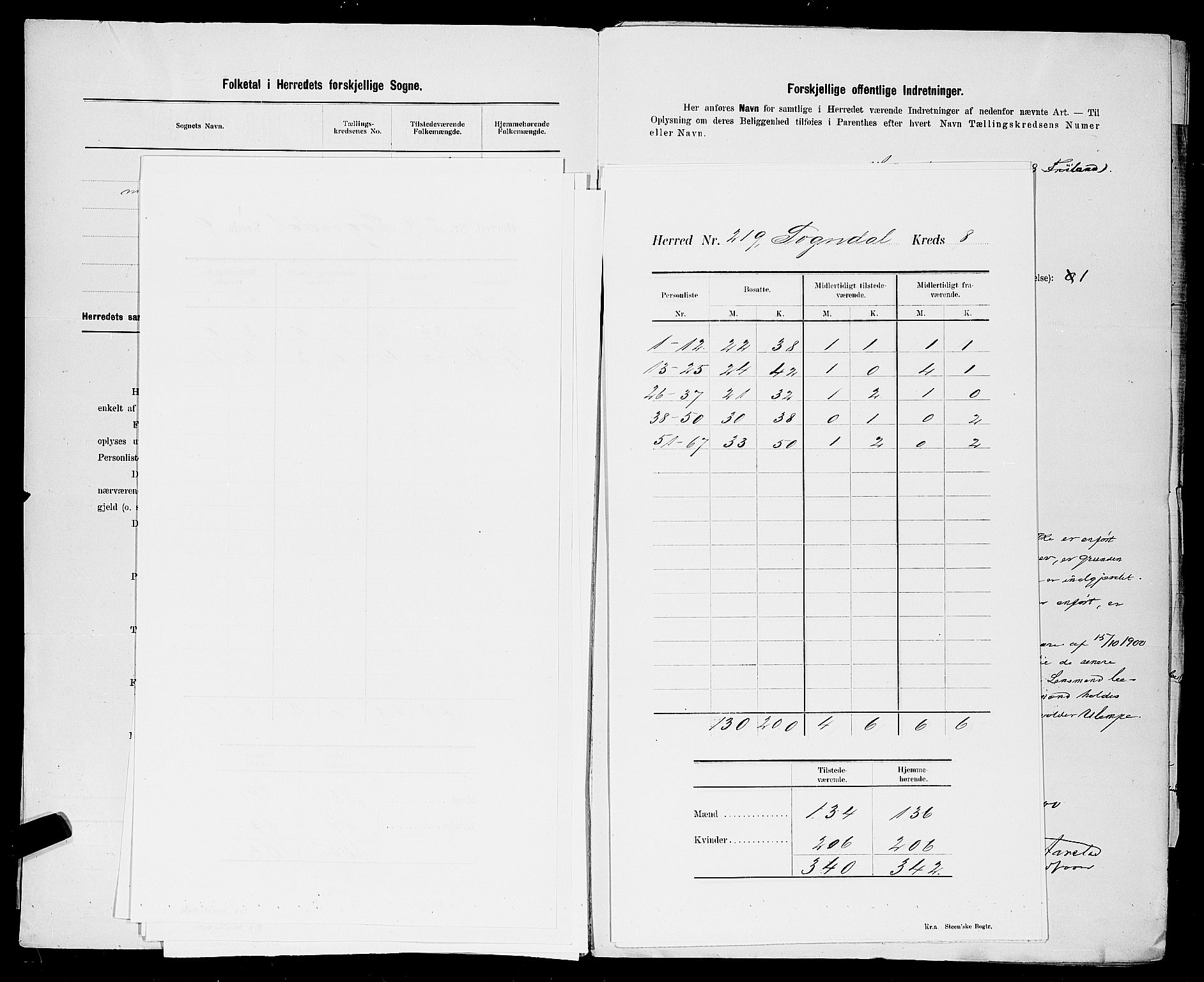 SAST, Folketelling 1900 for 1111 Sokndal herred, 1900, s. 11