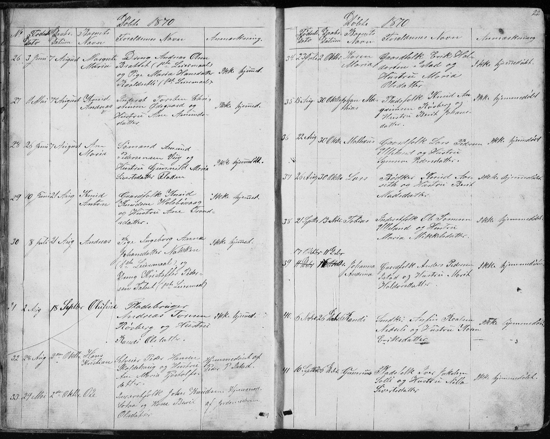 Ministerialprotokoller, klokkerbøker og fødselsregistre - Møre og Romsdal, AV/SAT-A-1454/557/L0684: Klokkerbok nr. 557C02, 1863-1944, s. 22