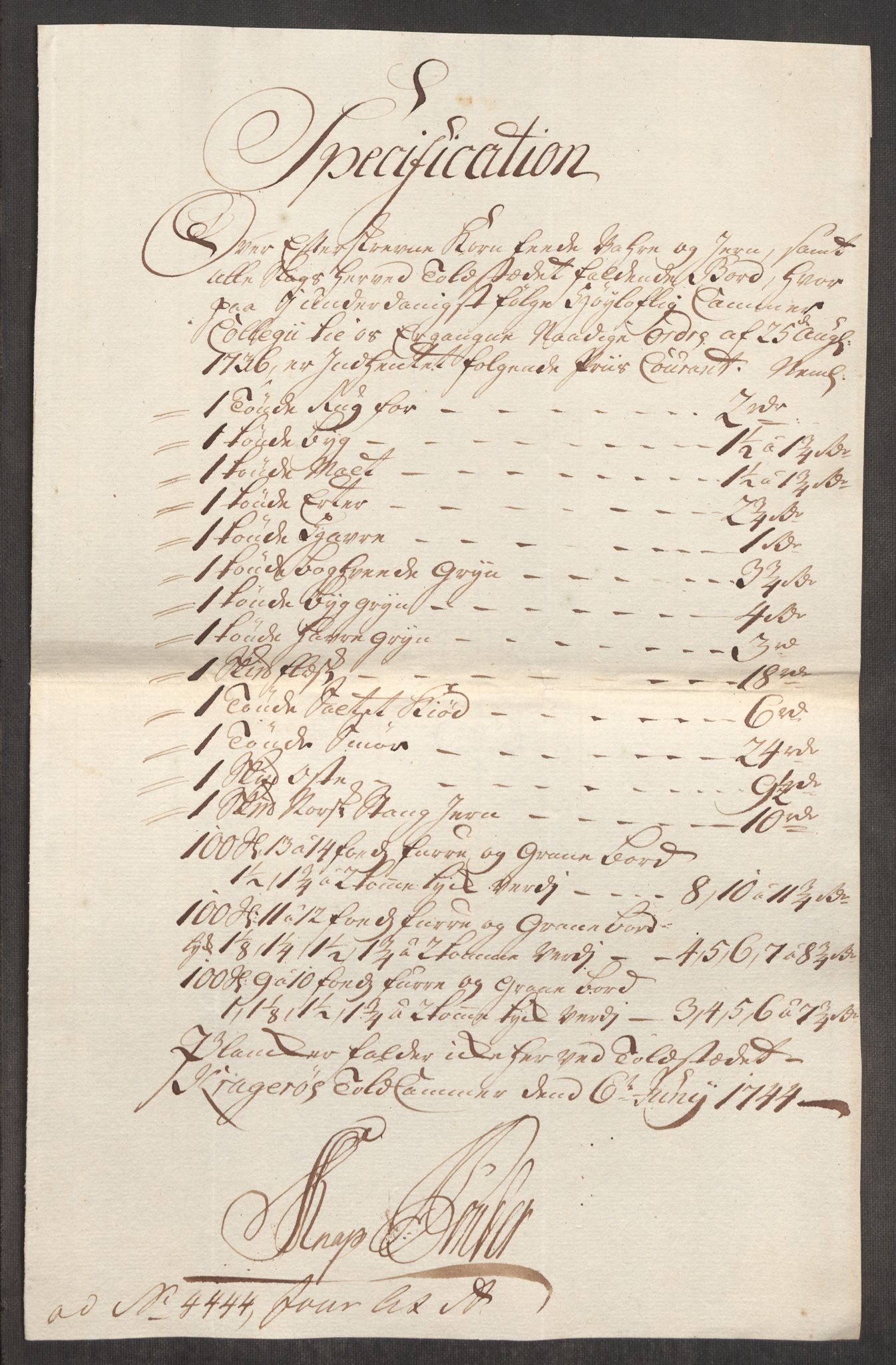 Rentekammeret inntil 1814, Realistisk ordnet avdeling, RA/EA-4070/Oe/L0002: [Ø1]: Priskuranter, 1740-1744, s. 948