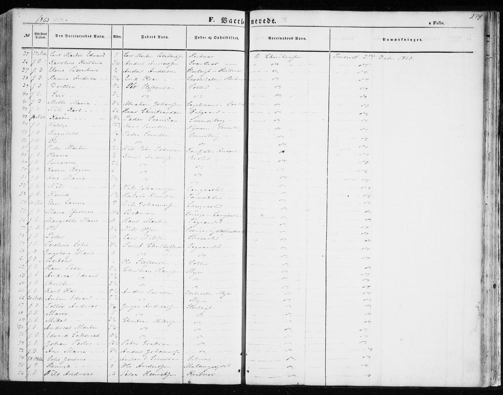 Balsfjord sokneprestembete, AV/SATØ-S-1303/G/Gaa/L0003kirke: Ministerialbok nr. 3, 1856-1870, s. 279