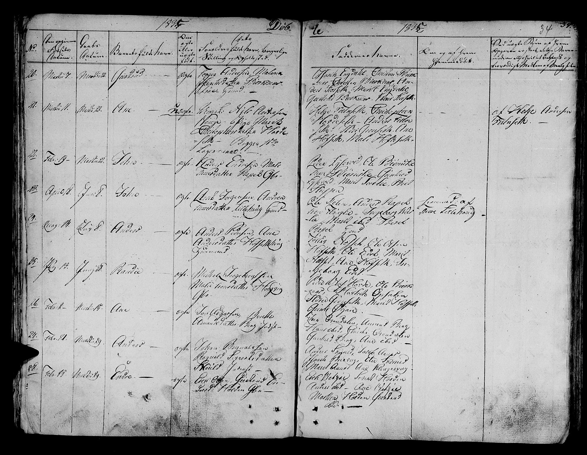 Ministerialprotokoller, klokkerbøker og fødselsregistre - Sør-Trøndelag, SAT/A-1456/630/L0492: Ministerialbok nr. 630A05, 1830-1840, s. 34
