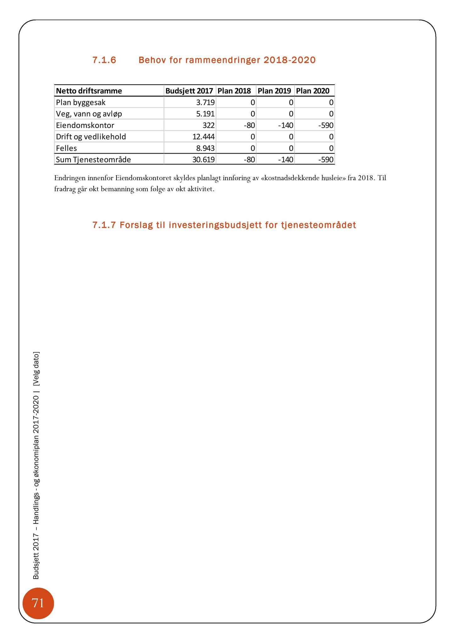 Klæbu Kommune, TRKO/KK/07-ER/L006: Eldrerådet - Møtedokumenter, 2016, s. 99