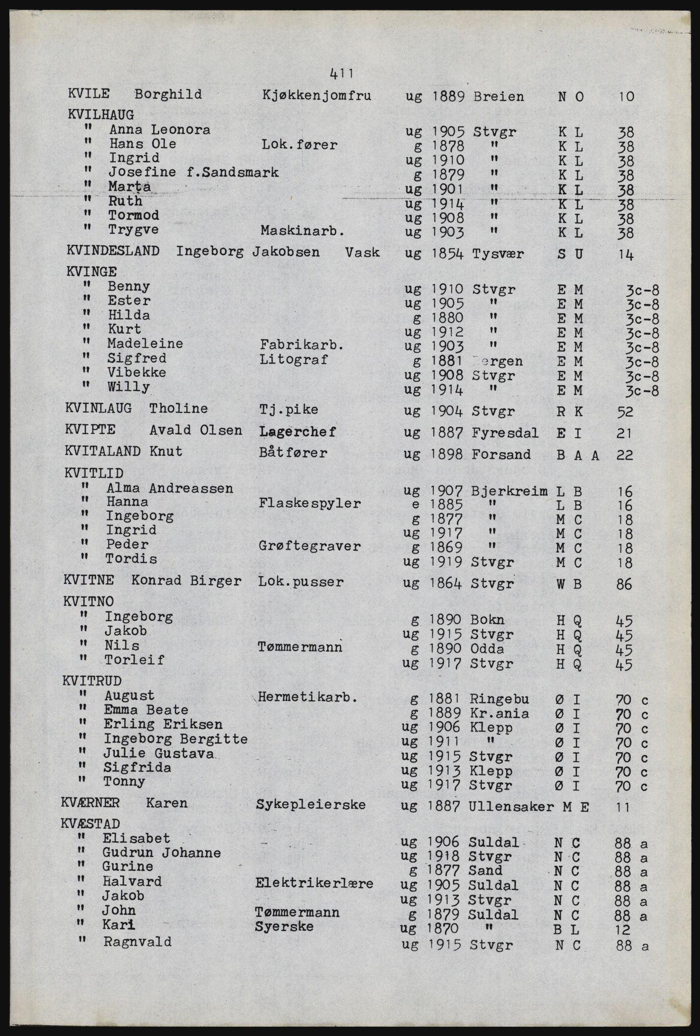 SAST, Avskrift av folketellingen 1920 for Stavanger kjøpstad, 1920, s. 1465