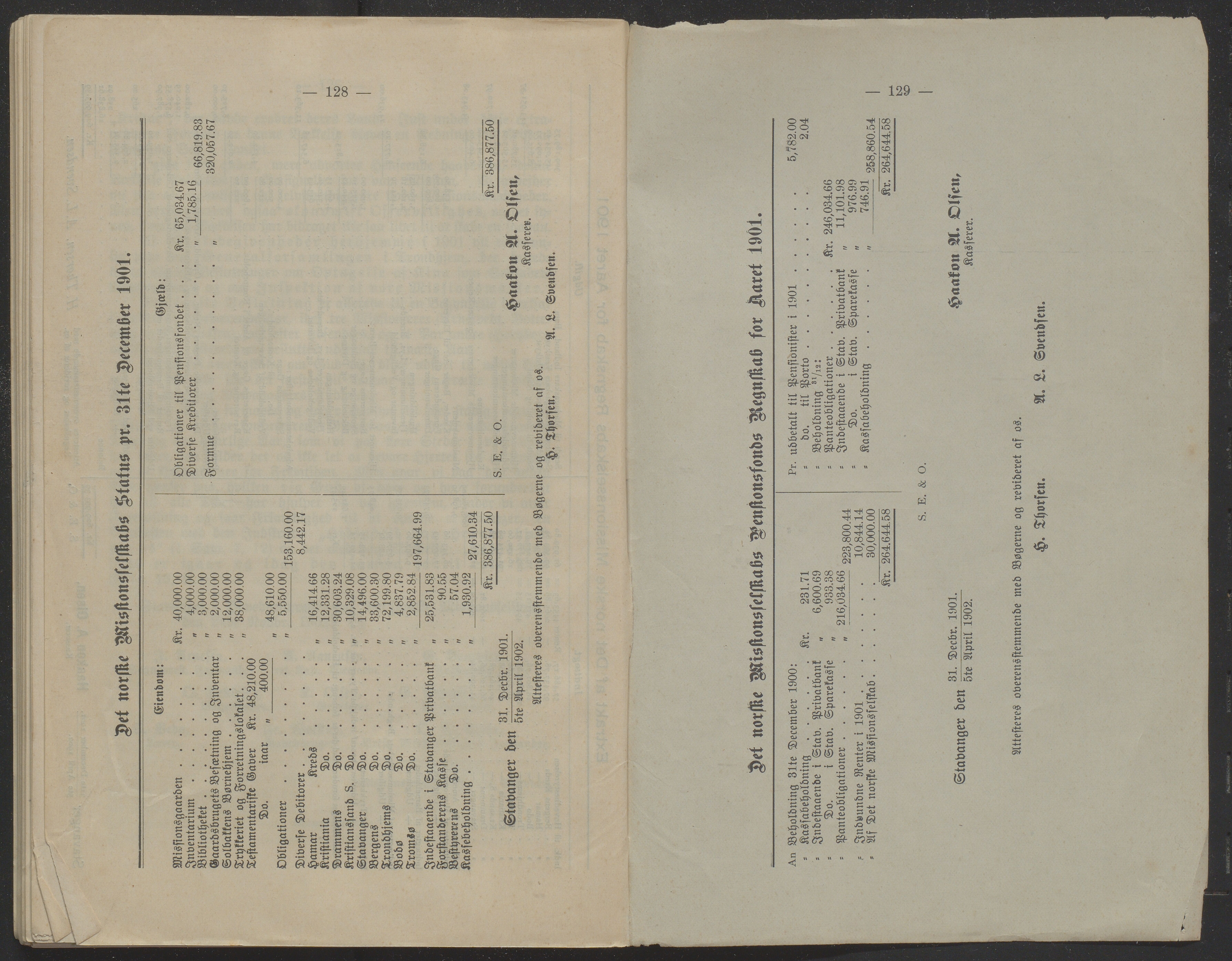 Det Norske Misjonsselskap - hovedadministrasjonen, VID/MA-A-1045/D/Db/Dba/L0340/0002: Beretninger, Bøker, Skrifter o.l   / Årsberetninger. Heftet. 60. , 1901, s. 128-129