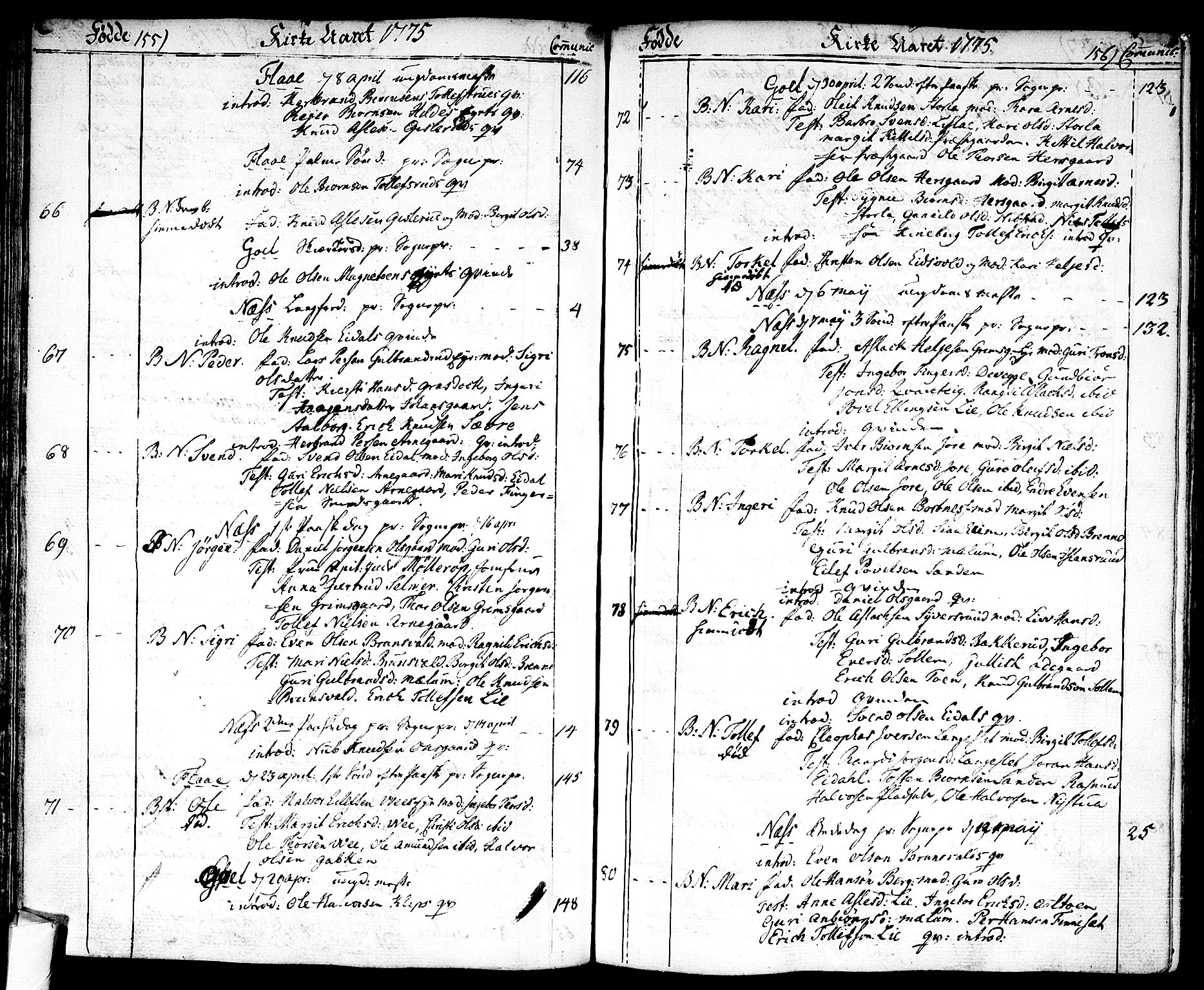 Nes kirkebøker, AV/SAKO-A-236/F/Fa/L0004: Ministerialbok nr. 4, 1764-1786, s. 155-156