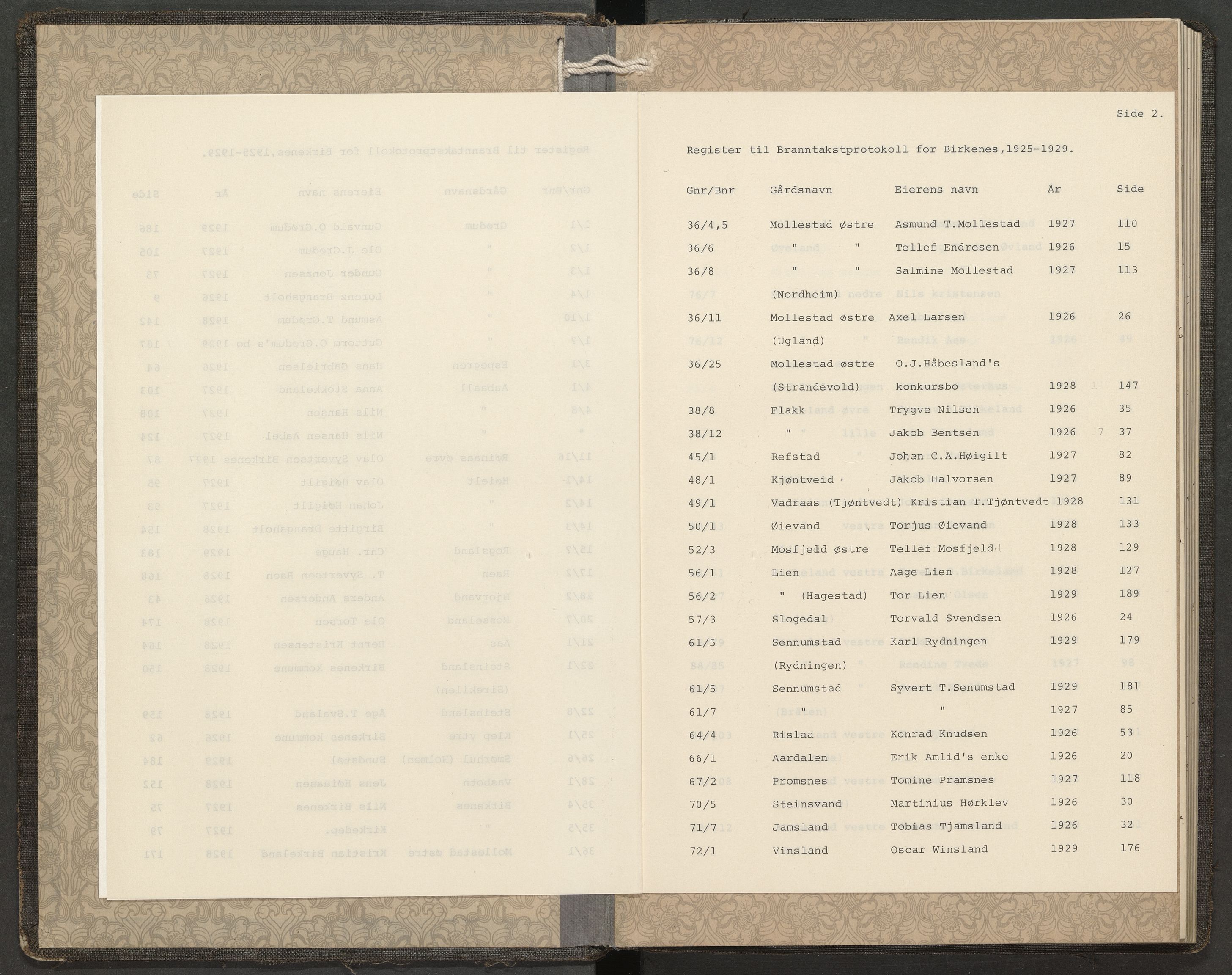 Norges Brannkasse Birkenes, AV/SAK-2241-0005/F/Fa/L0004: Branntakstprotokoll nr. 4 med gårdsnavnregister, 1925-1929