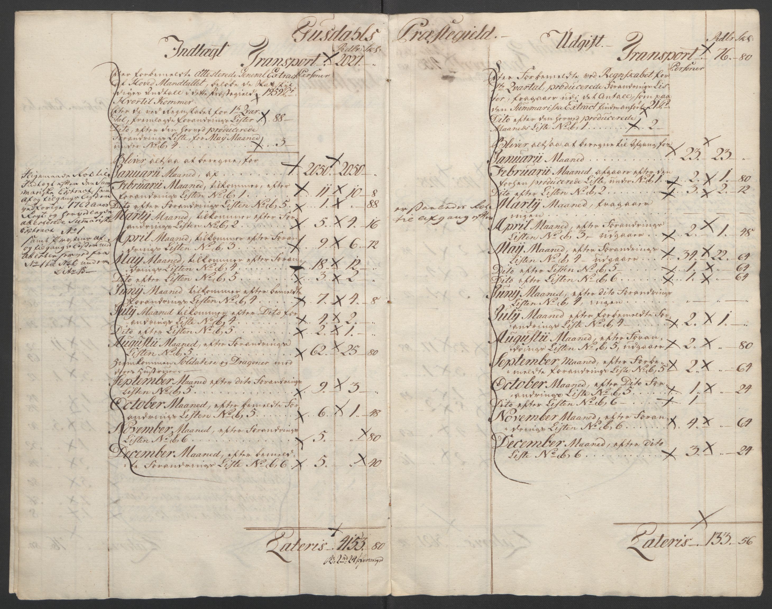 Rentekammeret inntil 1814, Reviderte regnskaper, Fogderegnskap, RA/EA-4092/R17/L1266: Ekstraskatten Gudbrandsdal, 1762-1766, s. 73