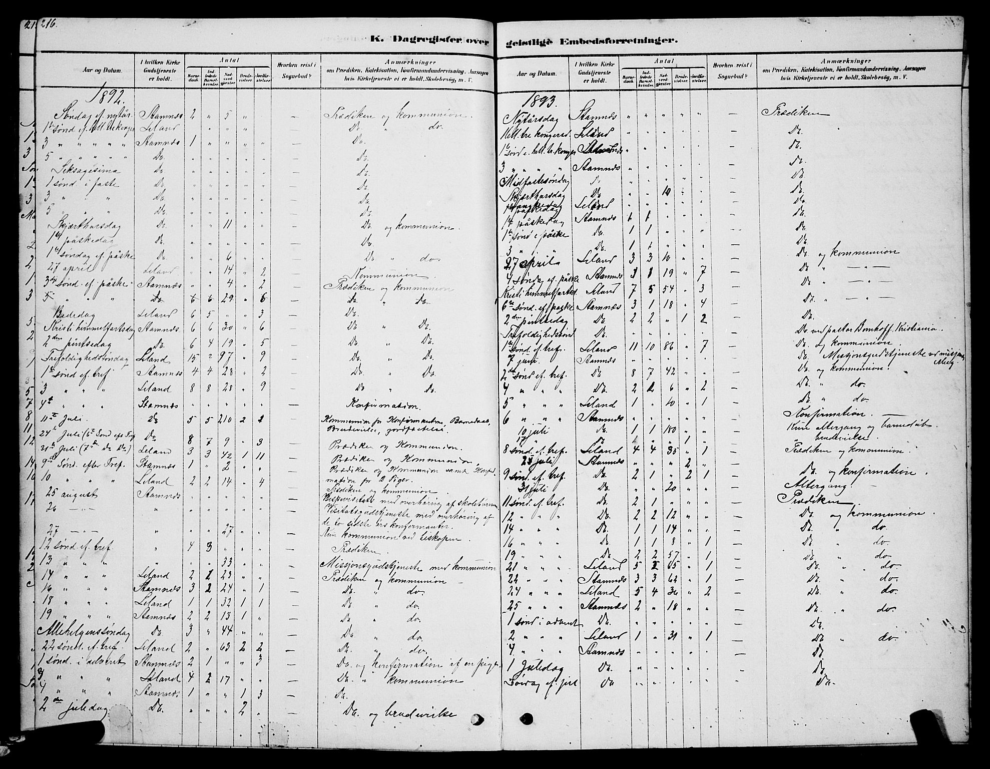 Ministerialprotokoller, klokkerbøker og fødselsregistre - Nordland, SAT/A-1459/831/L0477: Klokkerbok nr. 831C04, 1878-1897, s. 216