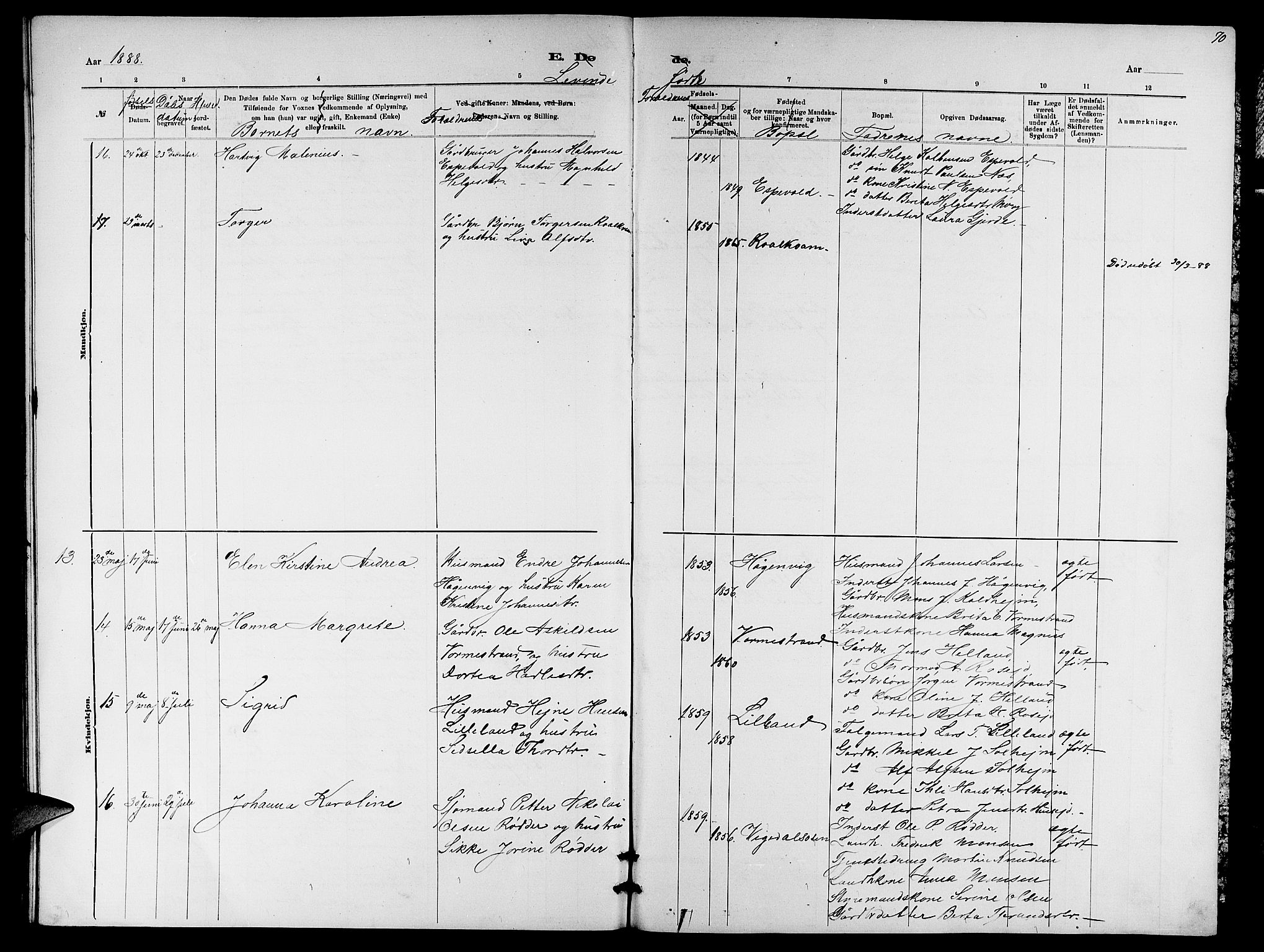 Vikedal sokneprestkontor, AV/SAST-A-101840/01/V: Klokkerbok nr. B 5, 1878-1888, s. 70
