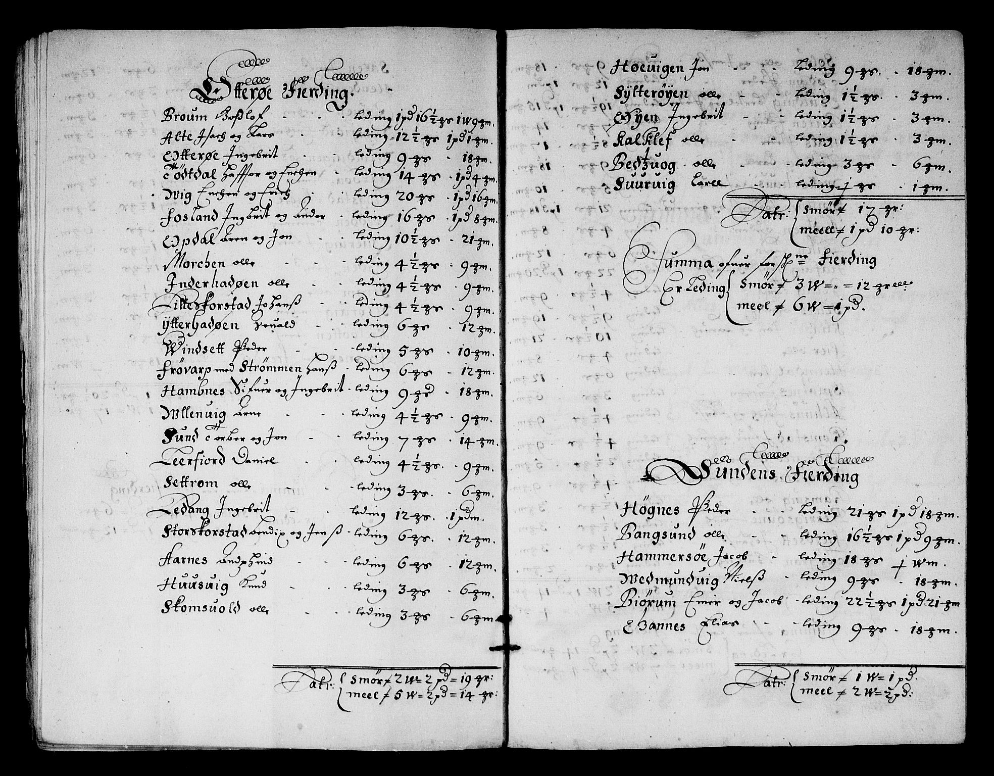 Rentekammeret inntil 1814, Reviderte regnskaper, Stiftamtstueregnskaper, Trondheim stiftamt og Nordland amt, AV/RA-EA-6044/R/Rg/L0068a: Trondheim stiftamt og Nordland amt, 1682