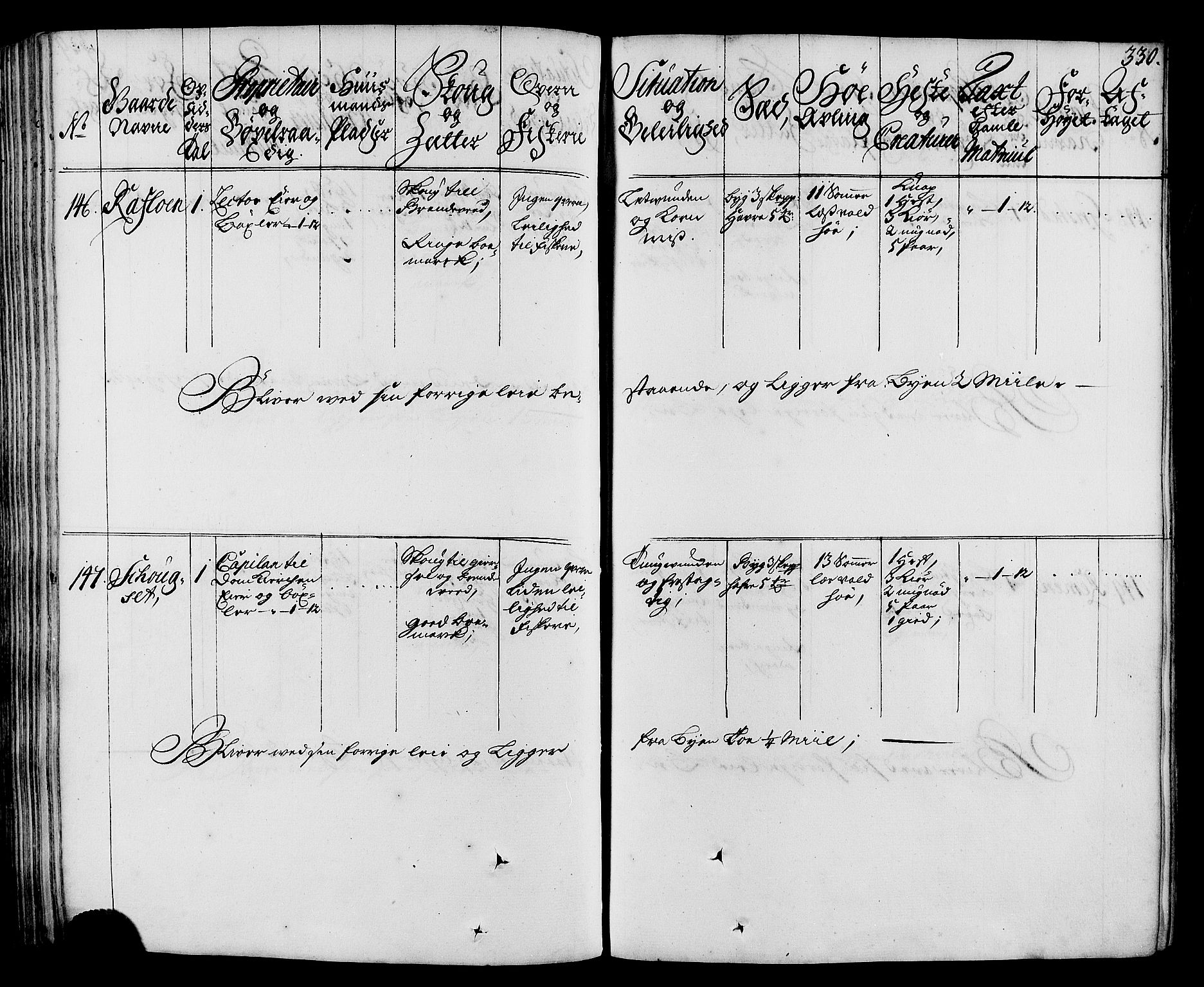 Rentekammeret inntil 1814, Realistisk ordnet avdeling, AV/RA-EA-4070/N/Nb/Nbf/L0164: Stjørdal og Verdal eksaminasjonsprotokoll, 1723, s. 336