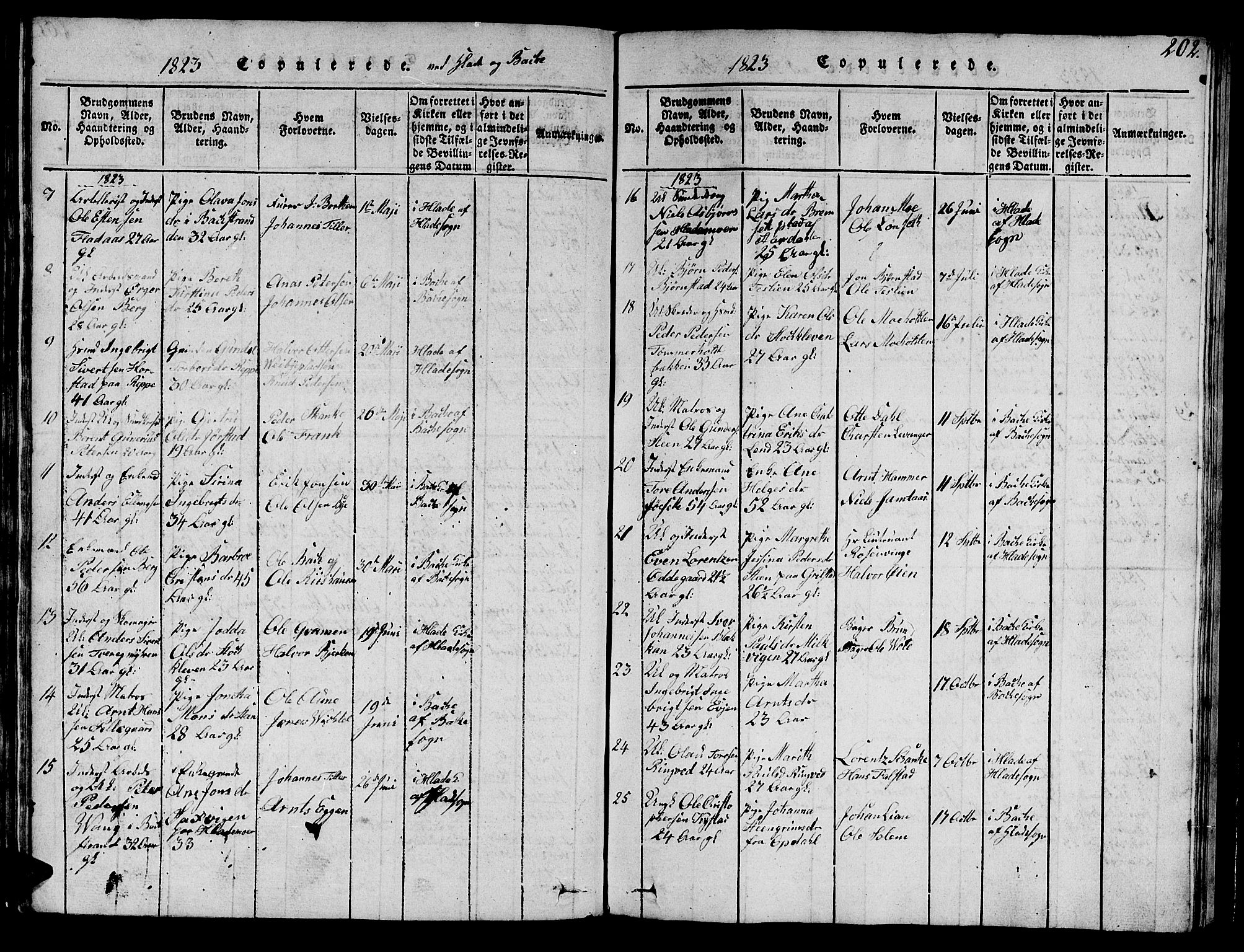Ministerialprotokoller, klokkerbøker og fødselsregistre - Sør-Trøndelag, SAT/A-1456/606/L0307: Klokkerbok nr. 606C03, 1817-1824, s. 202