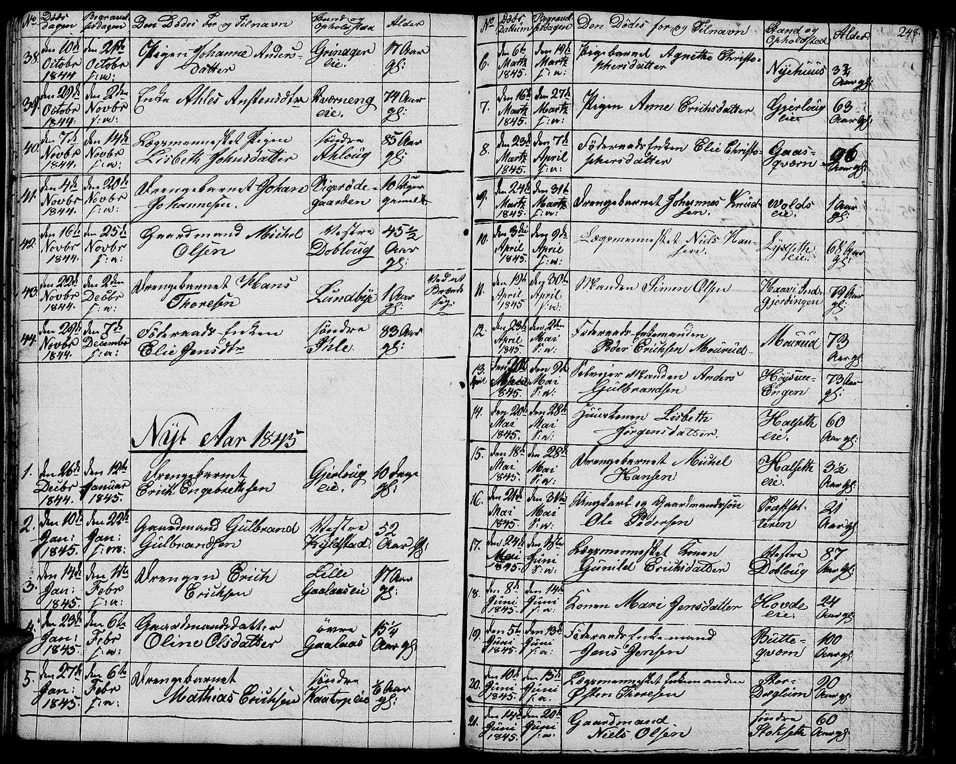 Vang prestekontor, Hedmark, AV/SAH-PREST-008/H/Ha/Hab/L0009: Klokkerbok nr. 9, 1836-1870, s. 248