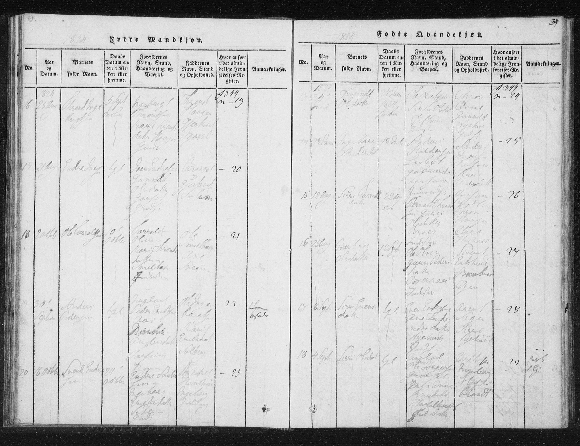 Ministerialprotokoller, klokkerbøker og fødselsregistre - Sør-Trøndelag, SAT/A-1456/689/L1037: Ministerialbok nr. 689A02, 1816-1842, s. 34