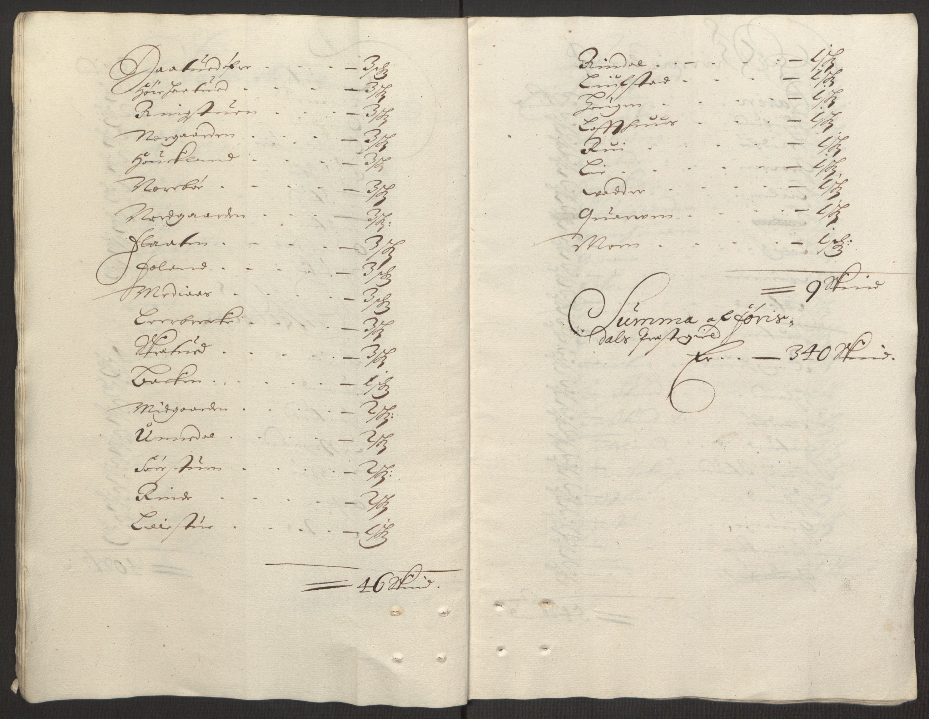 Rentekammeret inntil 1814, Reviderte regnskaper, Fogderegnskap, AV/RA-EA-4092/R35/L2077: Fogderegnskap Øvre og Nedre Telemark, 1680-1684, s. 8