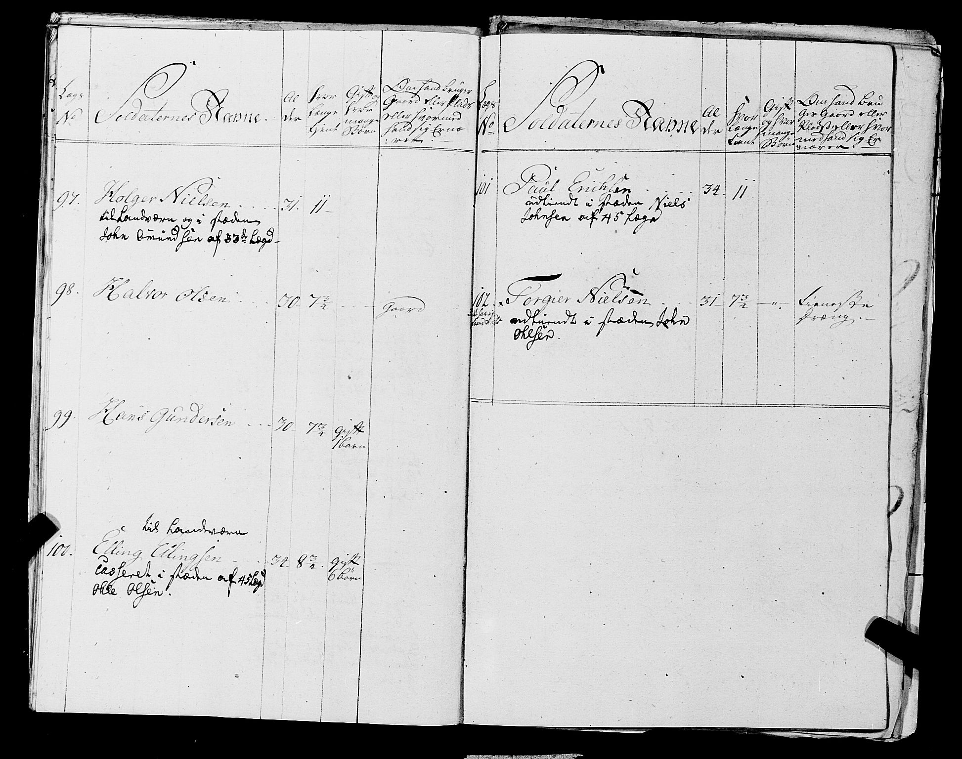 Fylkesmannen i Rogaland, AV/SAST-A-101928/99/3/325/325CA, 1655-1832, s. 5274