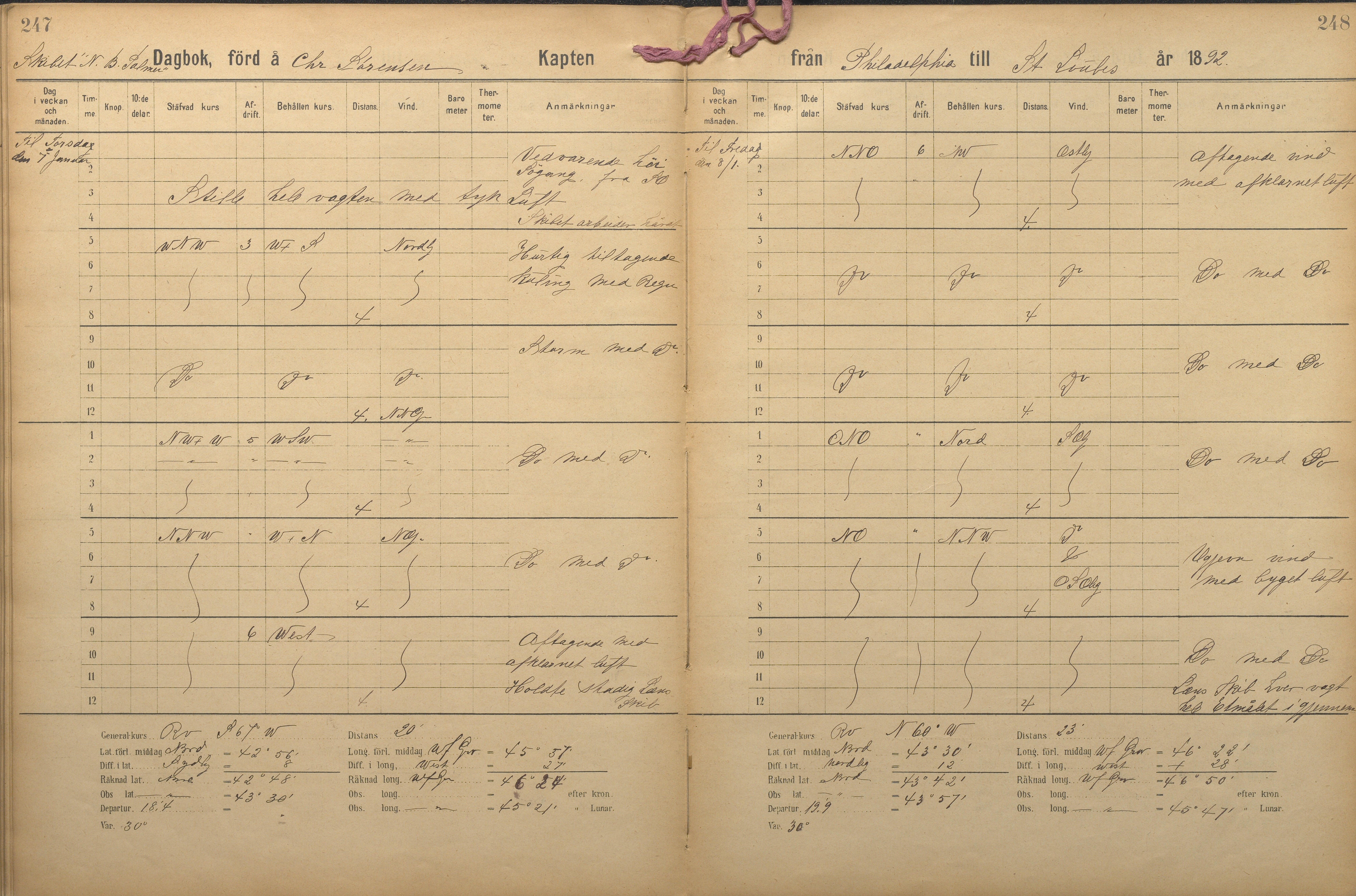 Fartøysarkivet, AAKS/PA-1934/F/L0227: N.B. Palmer (fregatt), 1850-1892, s. 247-248