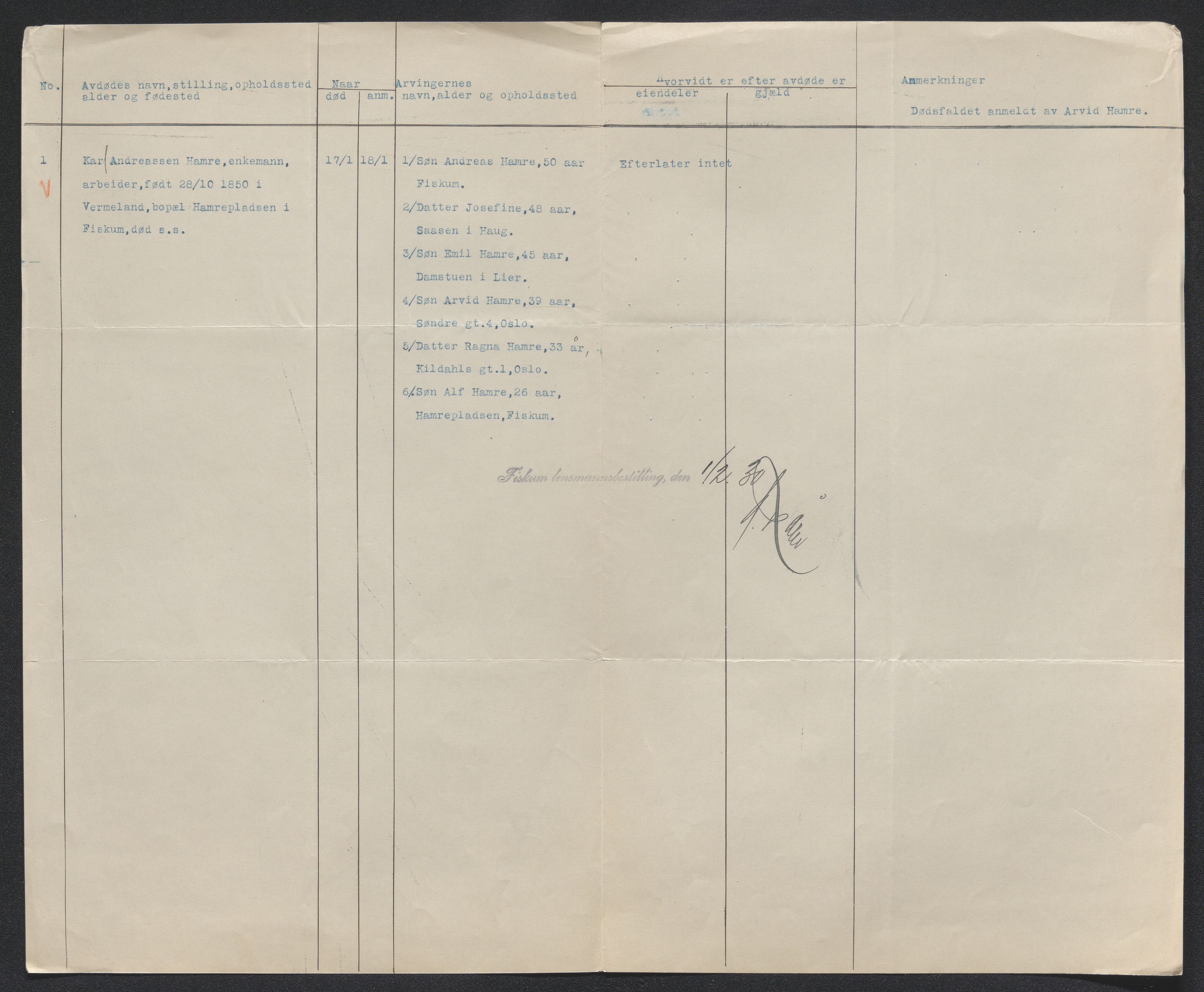 Eiker, Modum og Sigdal sorenskriveri, AV/SAKO-A-123/H/Ha/Hab/L0046: Dødsfallsmeldinger, 1930-1931, s. 17