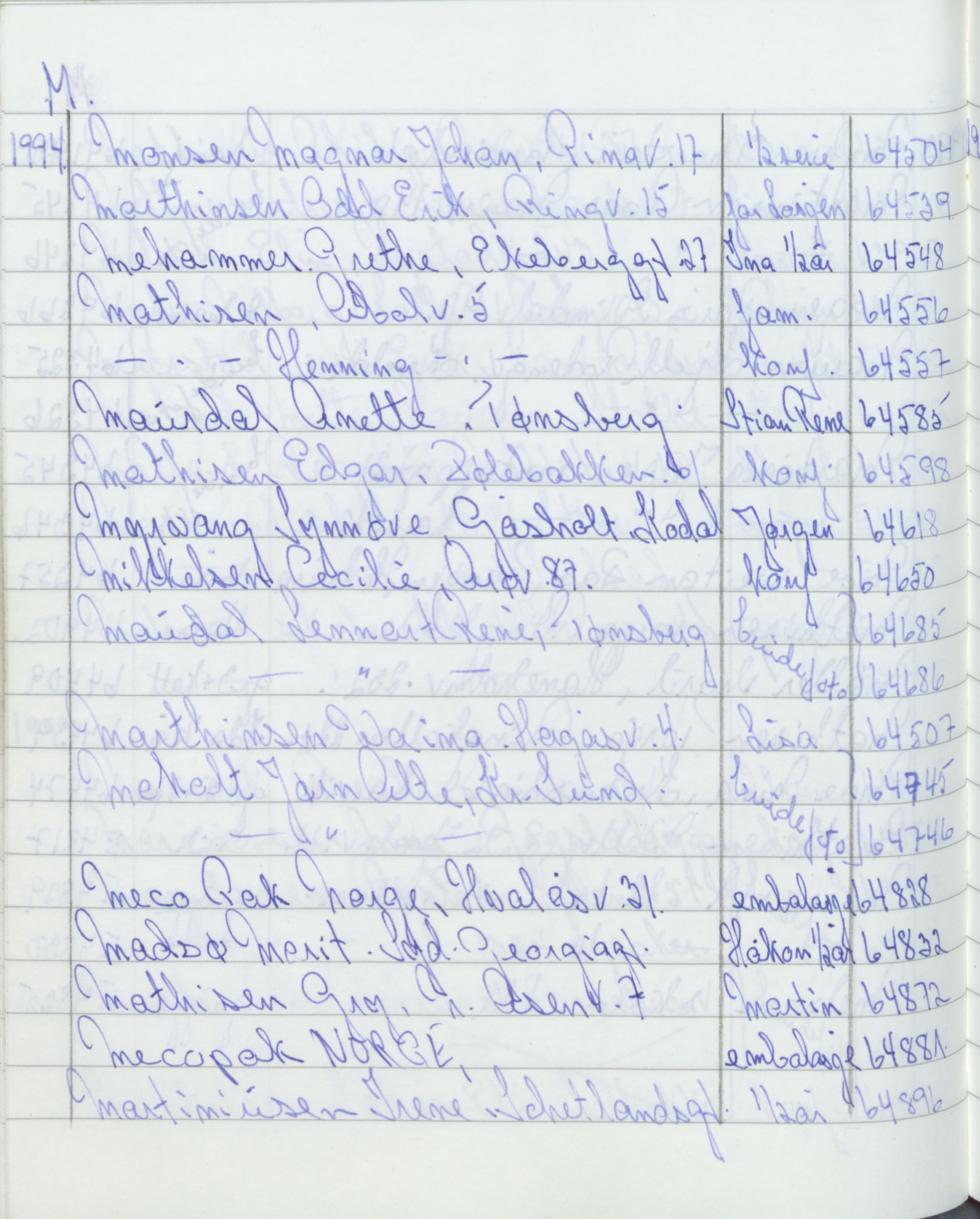 Pa 1494 - Jørgensen, Antonius. Fotograf, VEMU/A-2760/F/Fa, 1927-2004, s. 3521