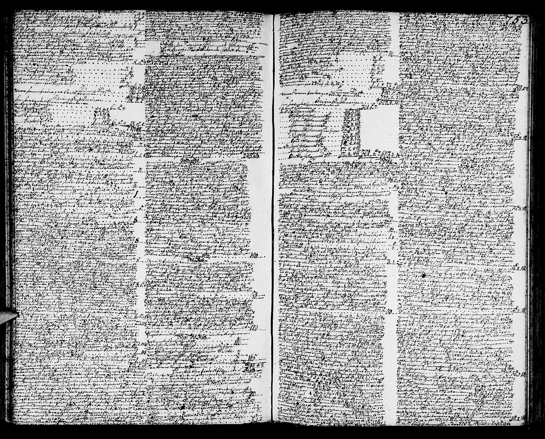 Sunnhordland sorenskrivar, SAB/A-2401/1/H/Ha/Haa/L0010: Skifteprotokollar. Register i protokoll. Fol. 565-ut, 1792-1796, s. 752b-753a