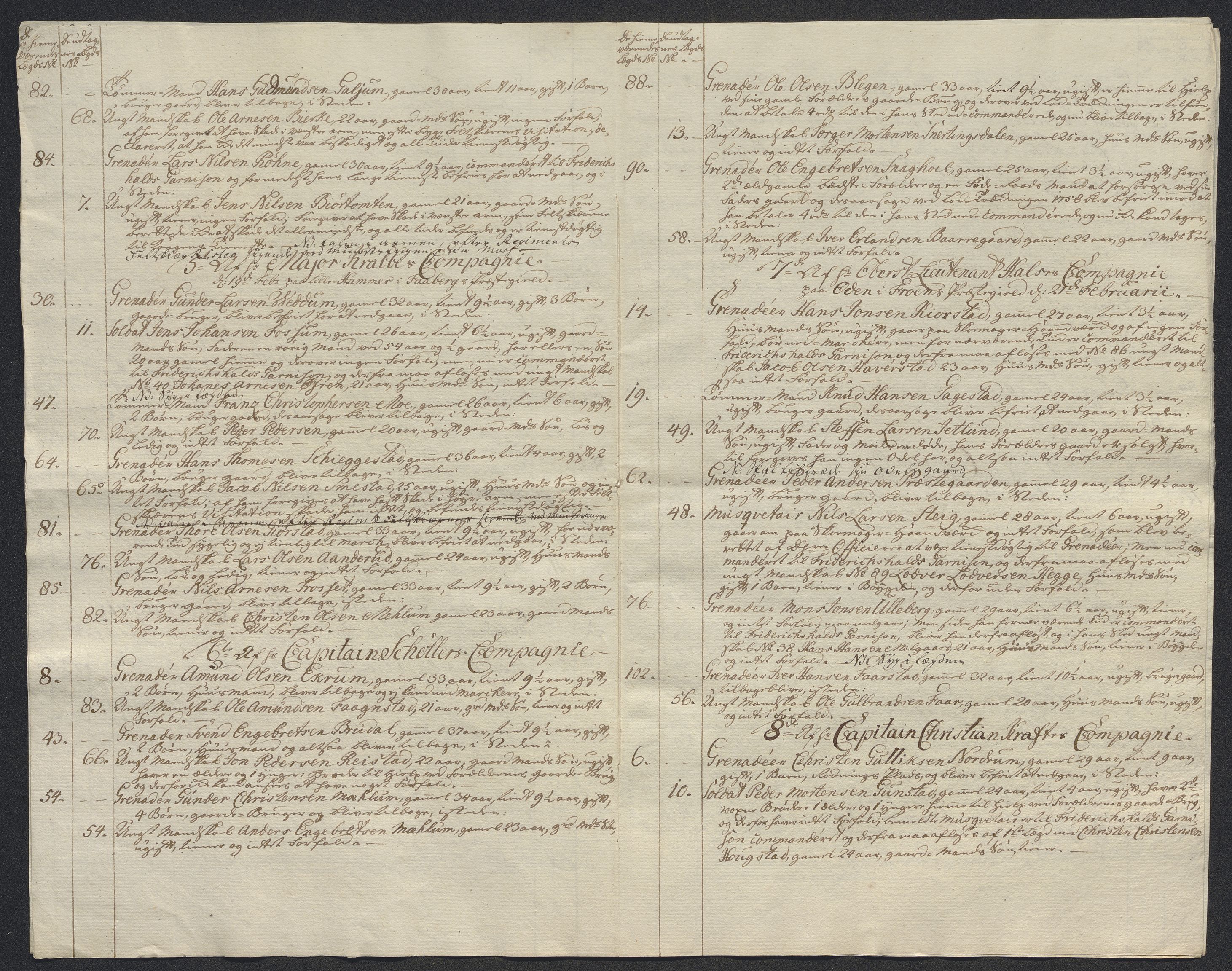 Kommanderende general (KG I) med Det norske krigsdirektorium, AV/RA-EA-5419/E/Ec/L0021: Ruller over nedkommanderte mannskap, 1758-1762, s. 514