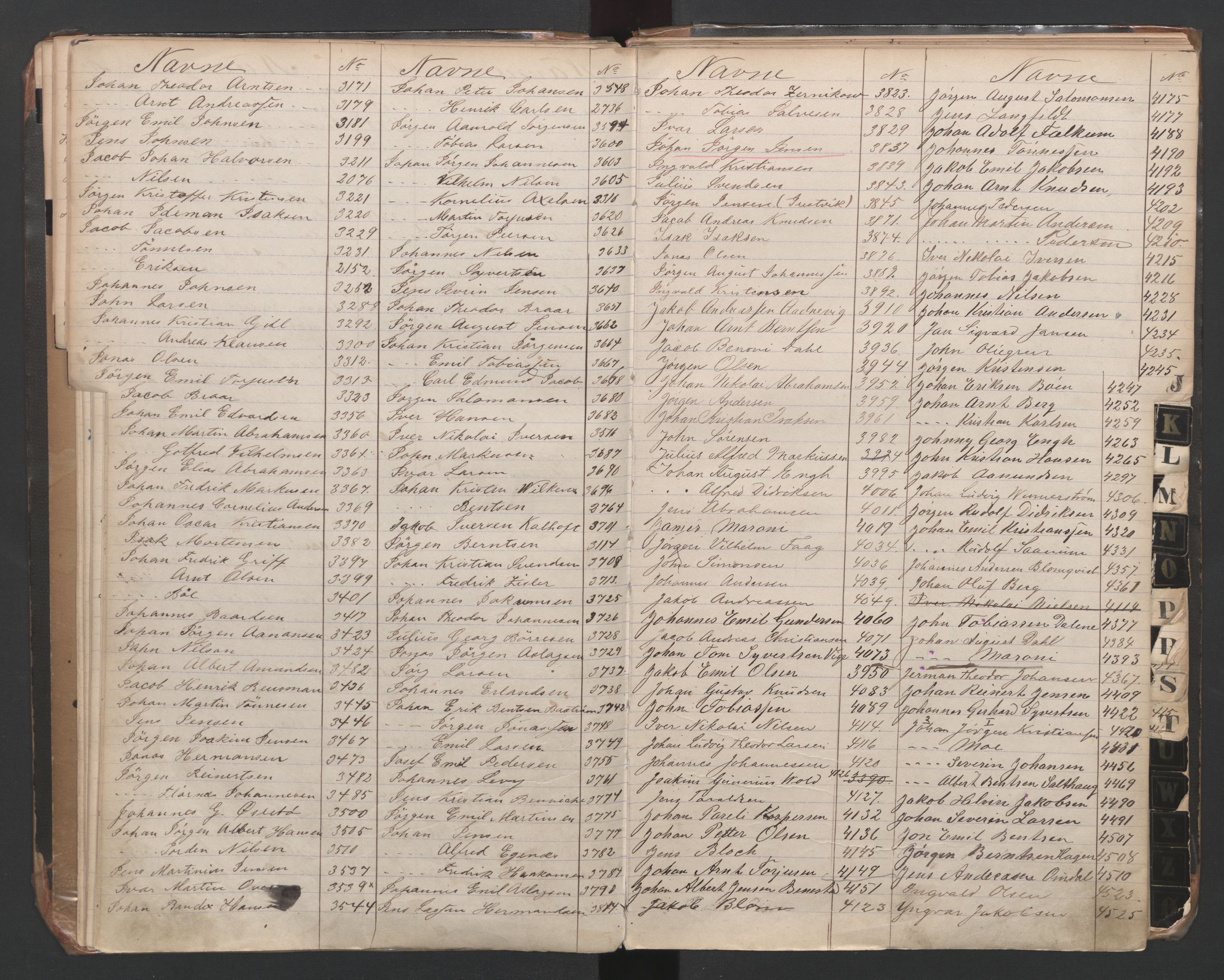 Kristiansand mønstringskrets, AV/SAK-2031-0015/F/Fb/L0015: Register til hovedrulle nr 1-5025, I-22, 1860-1940, s. 30