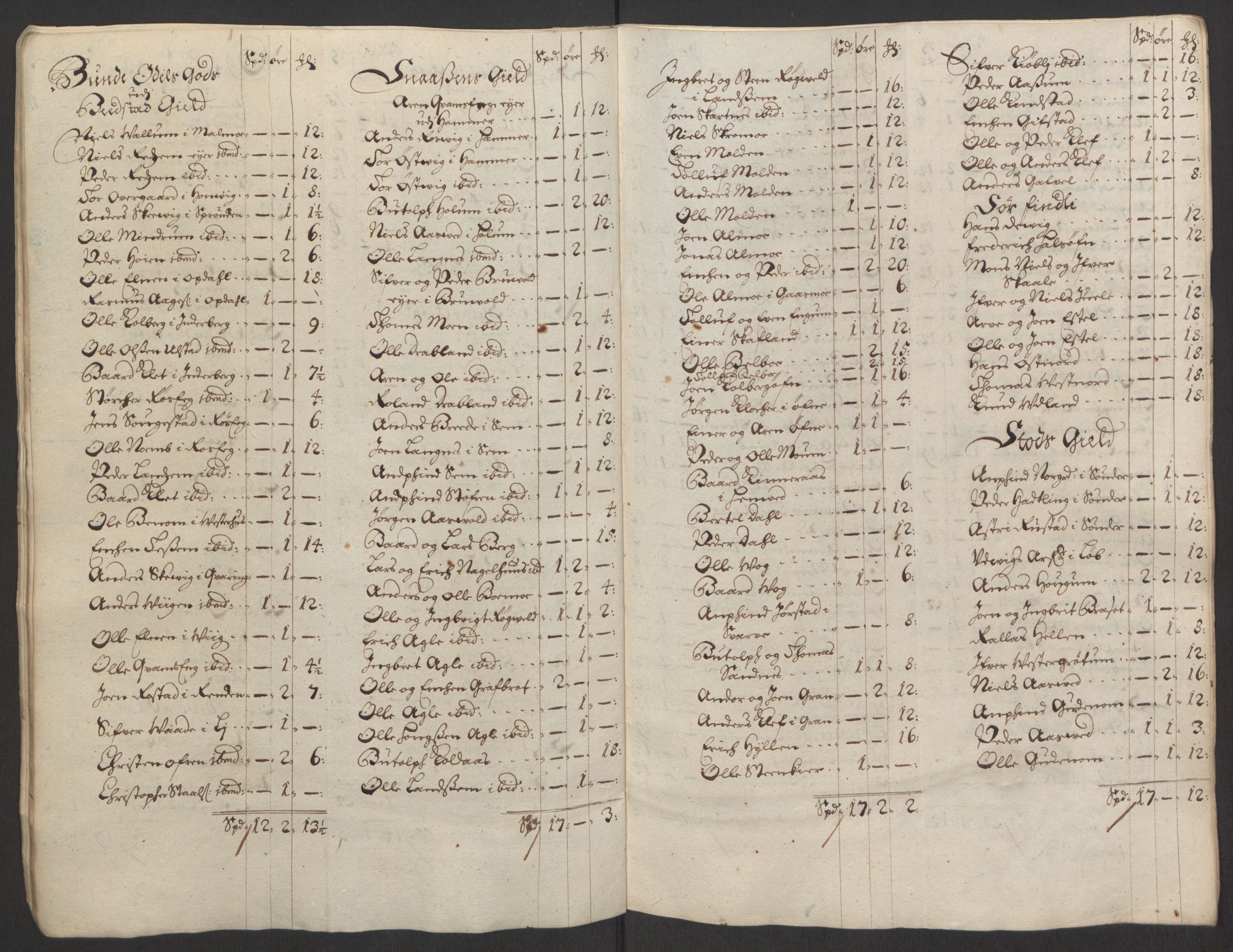 Rentekammeret inntil 1814, Reviderte regnskaper, Fogderegnskap, RA/EA-4092/R63/L4309: Fogderegnskap Inderøy, 1695-1697, s. 458