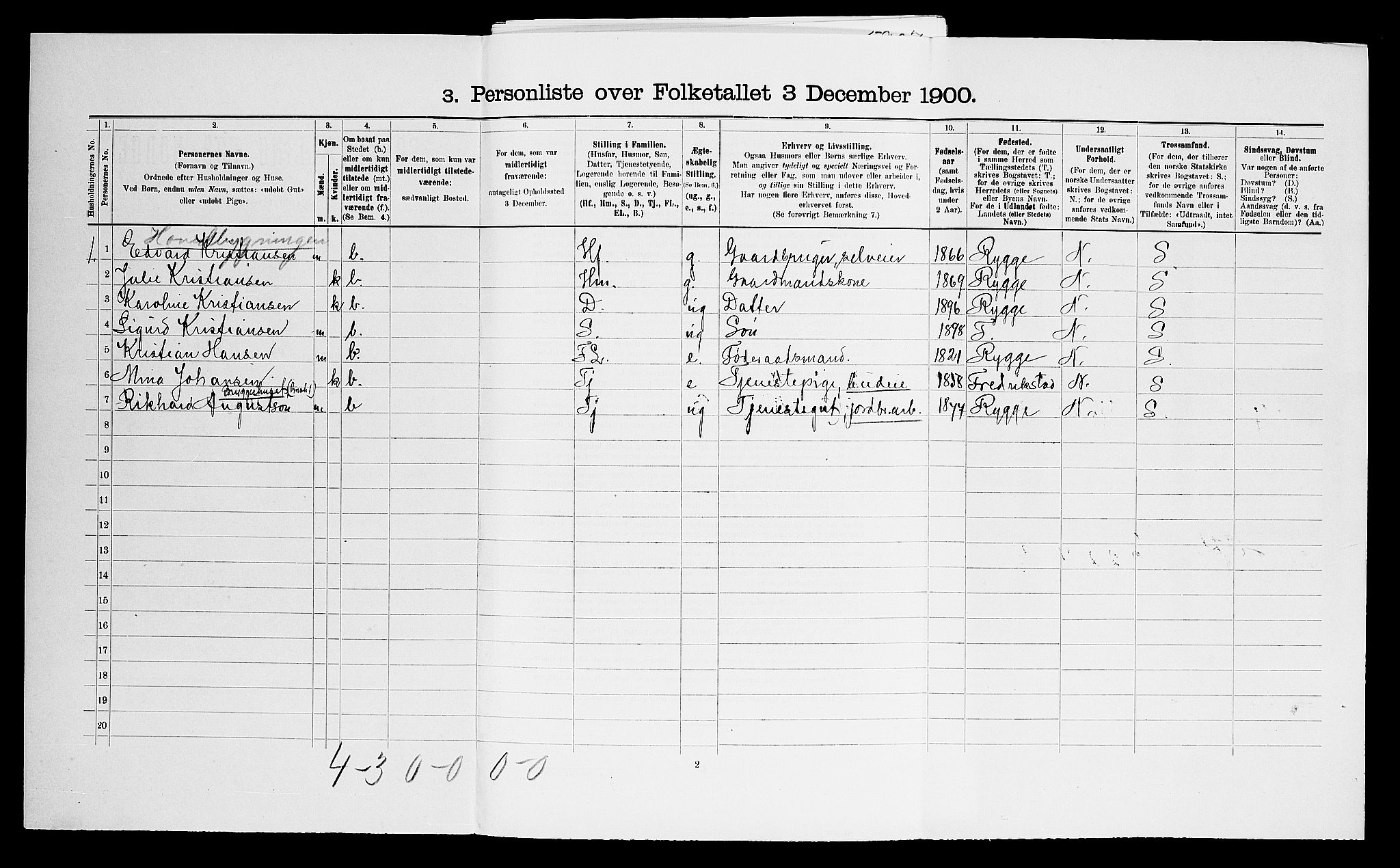 SAO, Folketelling 1900 for 0135 Råde herred, 1900