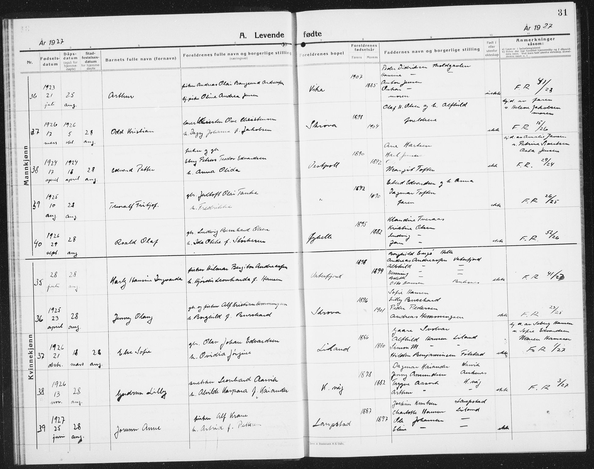 Ministerialprotokoller, klokkerbøker og fødselsregistre - Nordland, AV/SAT-A-1459/874/L1081: Klokkerbok nr. 874C10, 1925-1941, s. 31