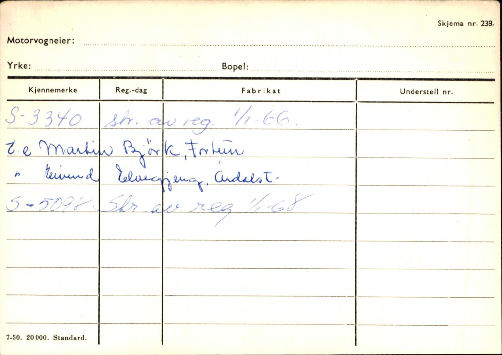 Statens vegvesen, Sogn og Fjordane vegkontor, AV/SAB-A-5301/4/F/L0126: Eigarregister Fjaler M-Å. Leikanger A-Å, 1945-1975, s. 2218