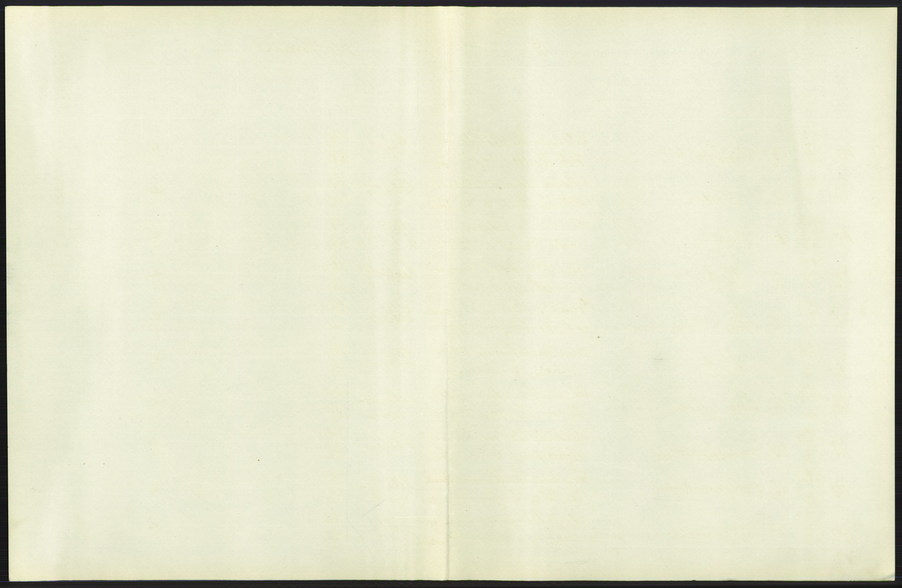 Statistisk sentralbyrå, Sosiodemografiske emner, Befolkning, AV/RA-S-2228/D/Df/Dfb/Dfbd/L0024: Stavanger amt: Levendefødte menn og kvinner. Bygder., 1914, s. 39