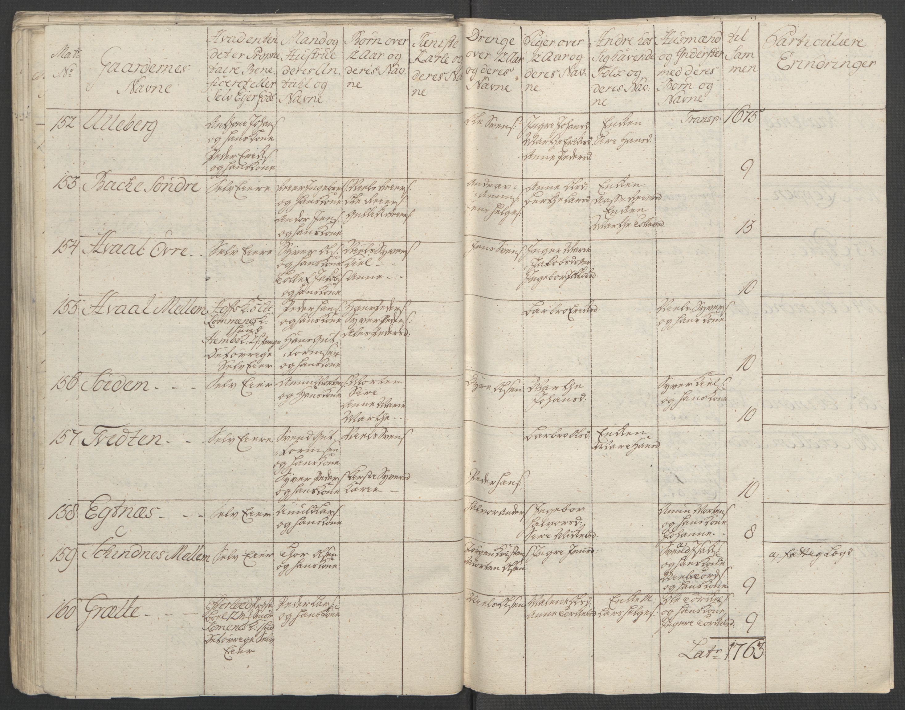 Rentekammeret inntil 1814, Reviderte regnskaper, Fogderegnskap, AV/RA-EA-4092/R24/L1672: Ekstraskatten Numedal og Sandsvær, 1762-1767, s. 107