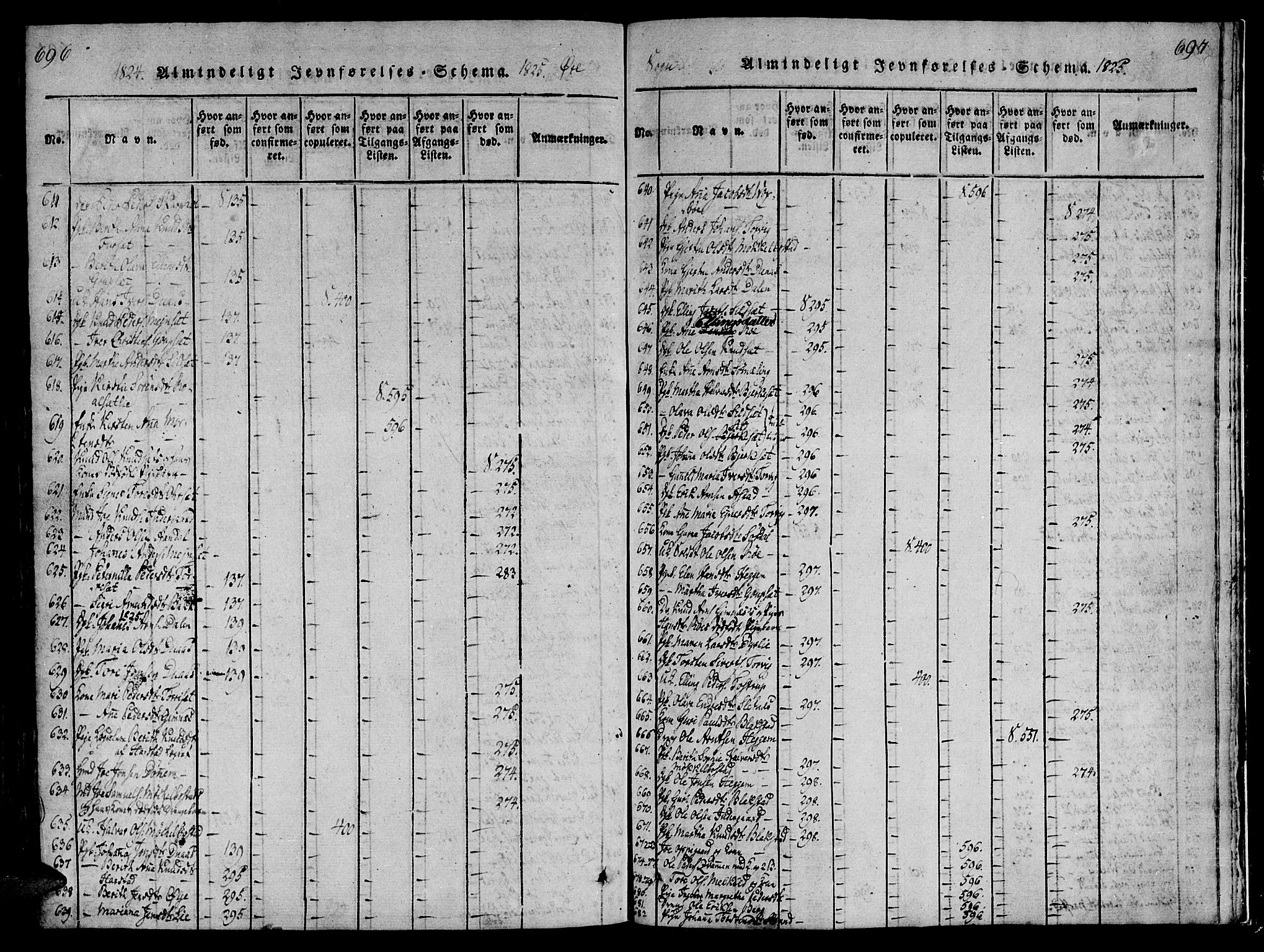 Ministerialprotokoller, klokkerbøker og fødselsregistre - Møre og Romsdal, AV/SAT-A-1454/586/L0982: Ministerialbok nr. 586A08, 1819-1829, s. 696-697