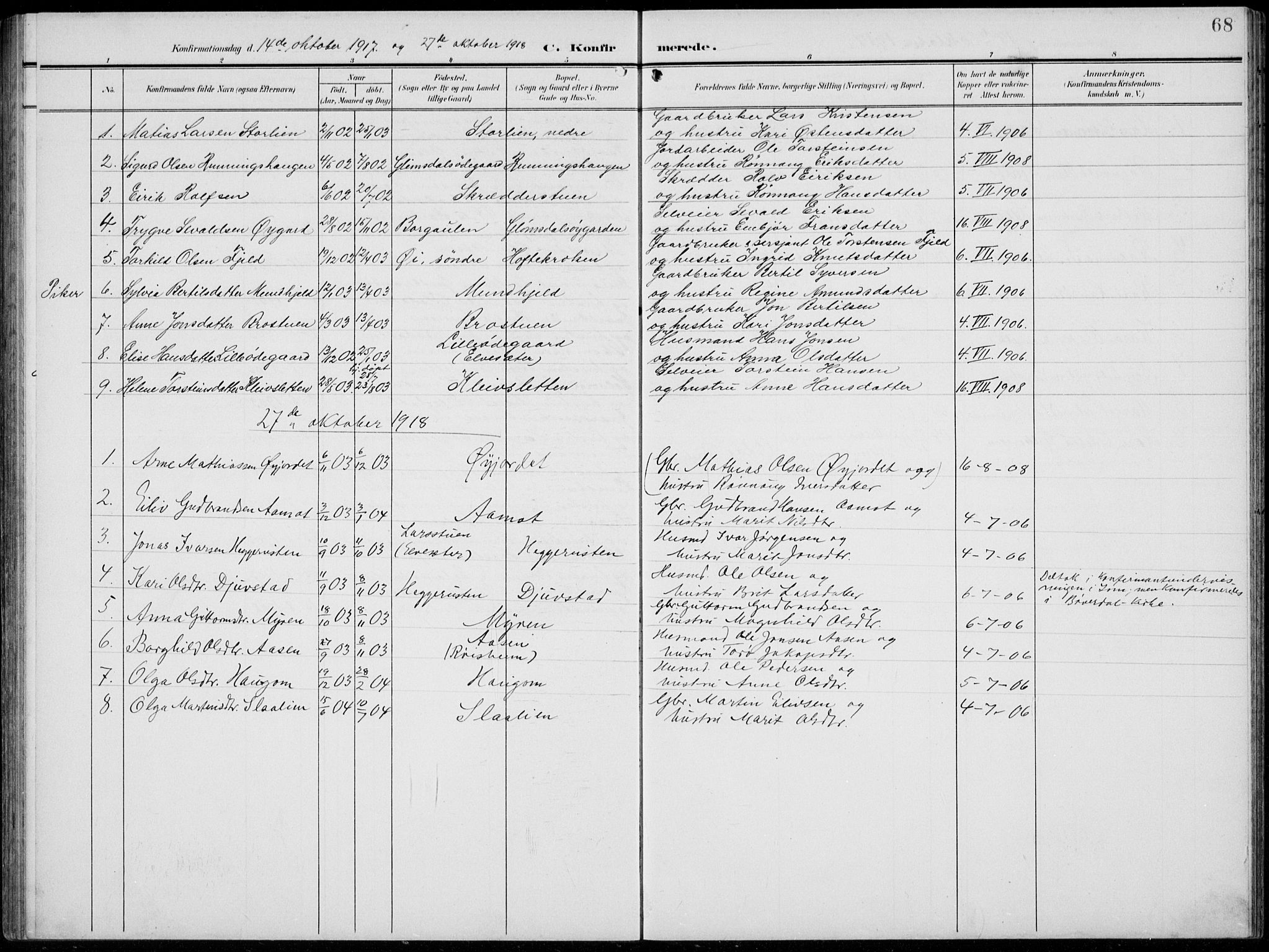 Lom prestekontor, AV/SAH-PREST-070/L/L0007: Klokkerbok nr. 7, 1904-1938, s. 68
