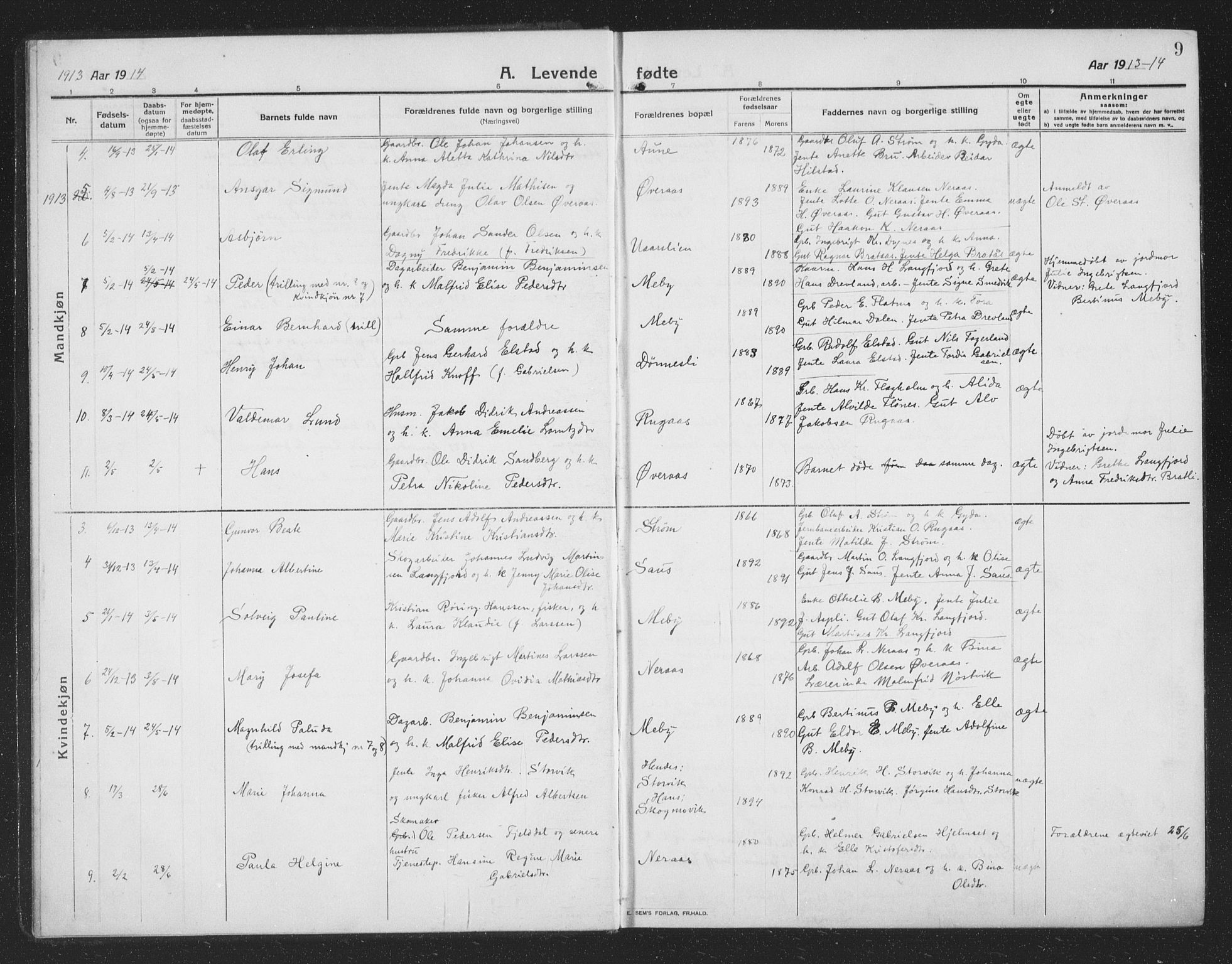 Ministerialprotokoller, klokkerbøker og fødselsregistre - Nordland, AV/SAT-A-1459/814/L0231: Klokkerbok nr. 814C04, 1912-1926, s. 9