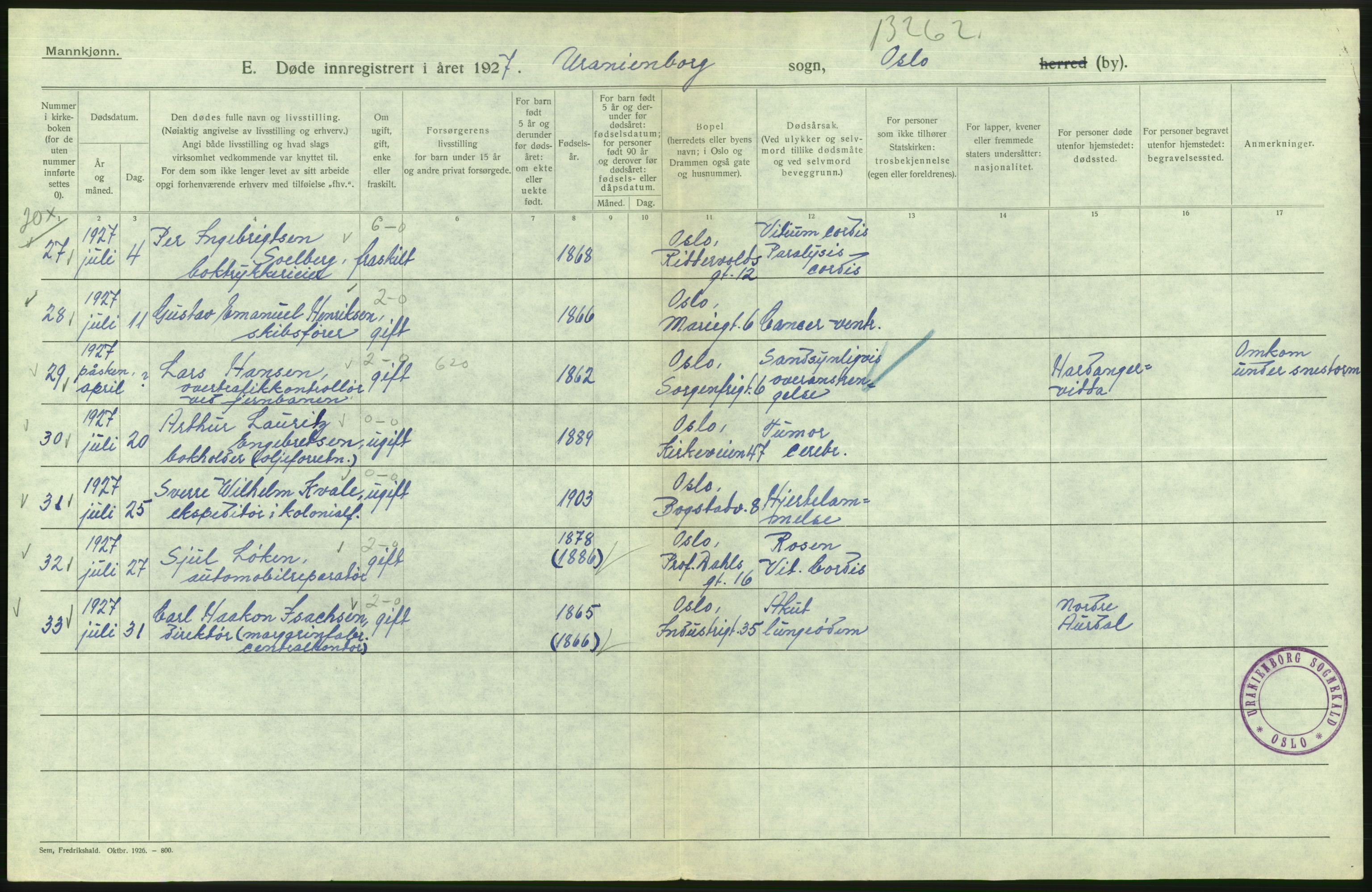 Statistisk sentralbyrå, Sosiodemografiske emner, Befolkning, AV/RA-S-2228/D/Df/Dfc/Dfcg/L0009: Oslo: Døde menn, 1927, s. 154