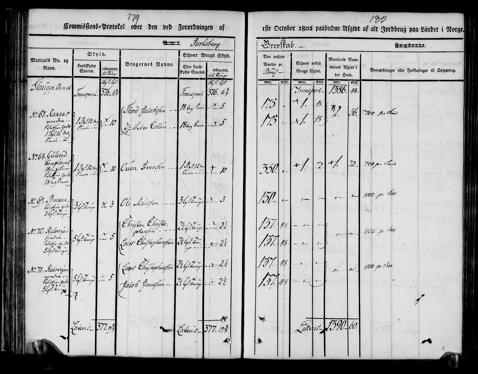 Rentekammeret inntil 1814, Realistisk ordnet avdeling, AV/RA-EA-4070/N/Ne/Nea/L0175: Jarlsberg grevskap. Kommisjonsprotokoll for grevskapets søndre distrikt - Ramnes, Sem, Stokke, Borre, Andebu og Nøtterøy prestegjeld, 1803, s. 91