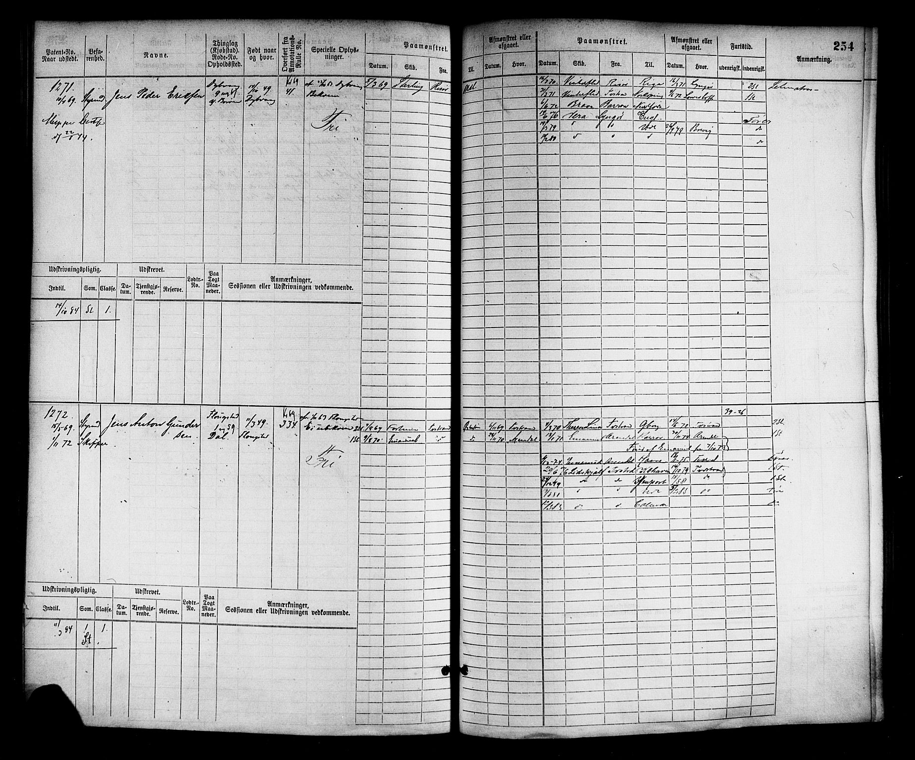 Tvedestrand mønstringskrets, AV/SAK-2031-0011/F/Fb/L0002: Hovedrulle nr 767-1528, R-3, 1868-1900, s. 258