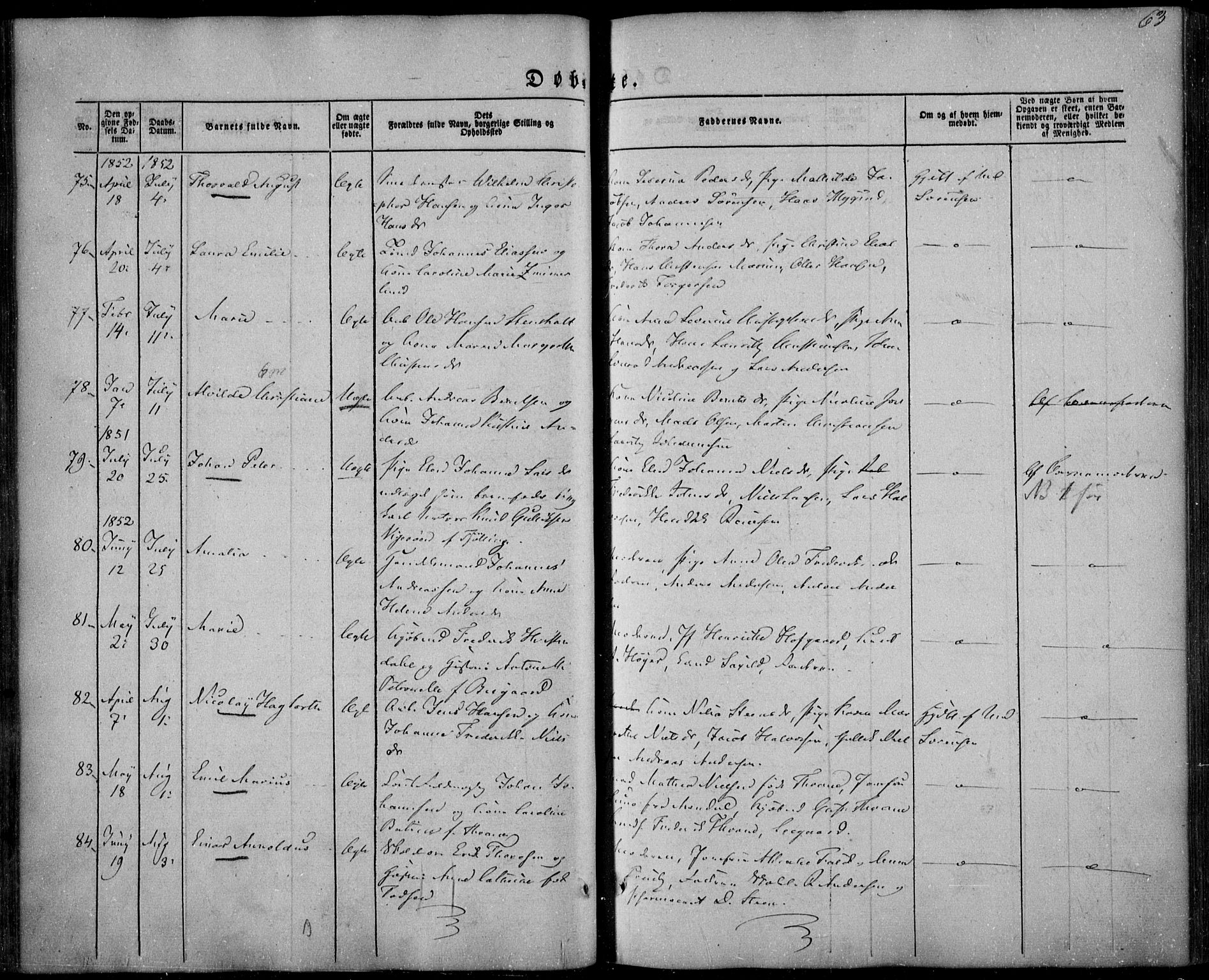 Larvik kirkebøker, AV/SAKO-A-352/F/Fa/L0003: Ministerialbok nr. I 3, 1848-1856, s. 63