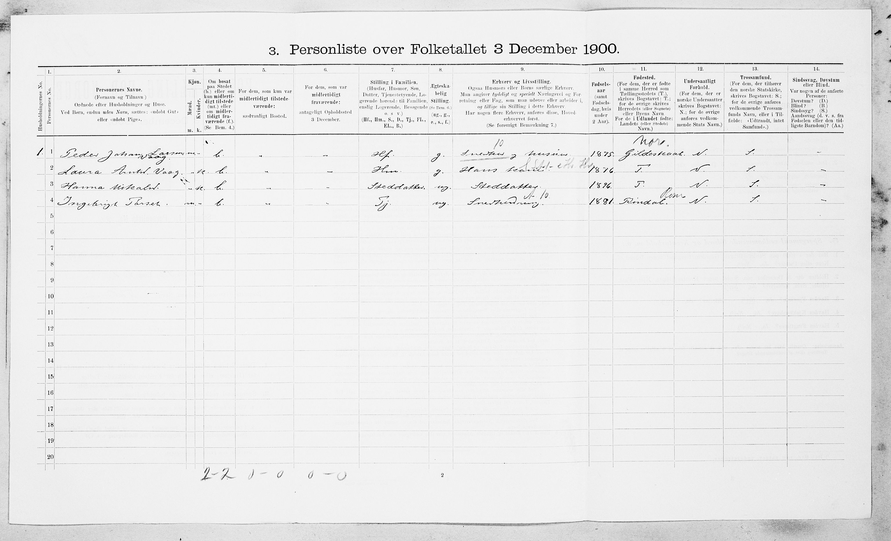 SAT, Folketelling 1900 for 1638 Orkdal herred, 1900, s. 704