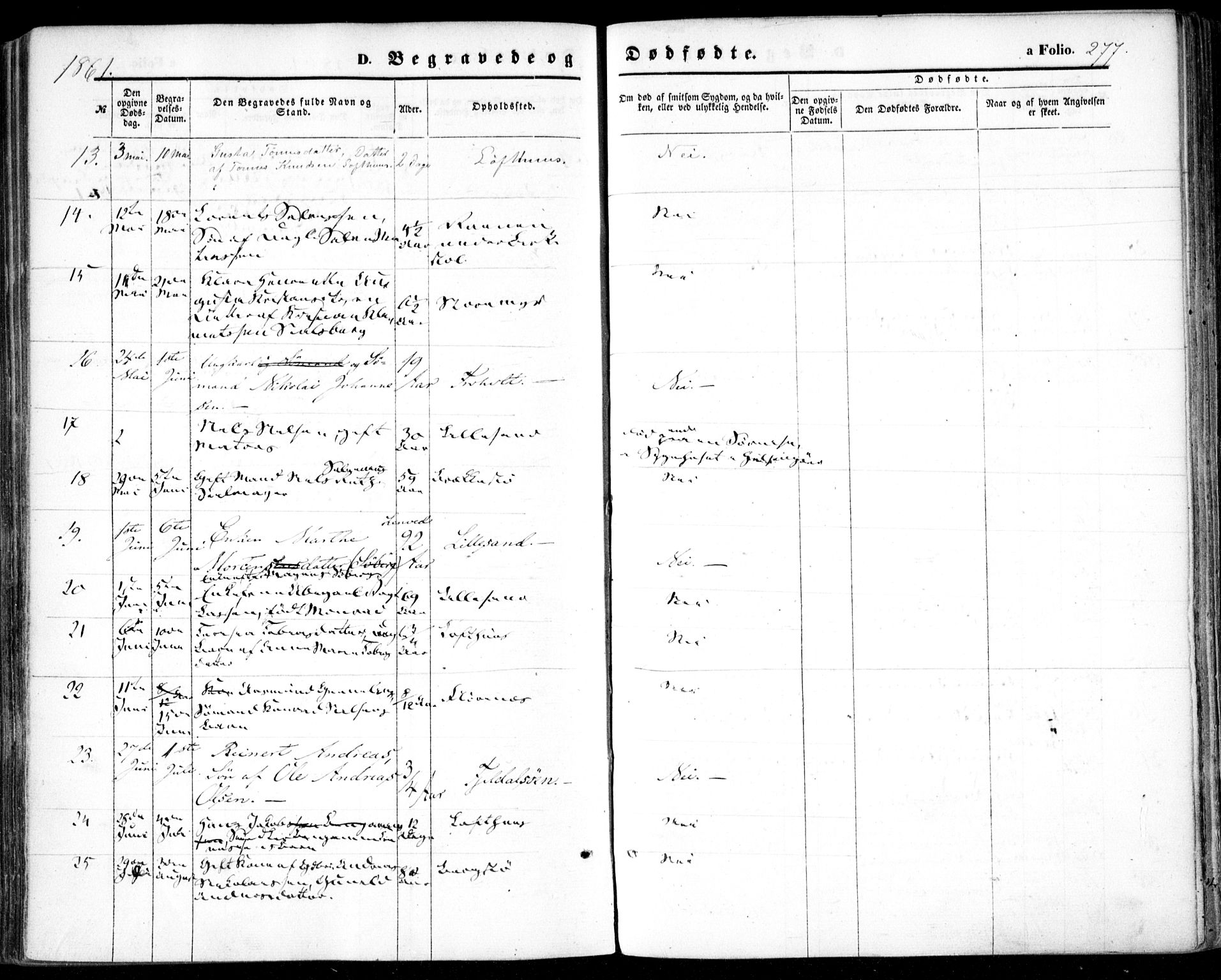 Vestre Moland sokneprestkontor, SAK/1111-0046/F/Fa/Fab/L0007: Ministerialbok nr. A 7, 1859-1872, s. 277