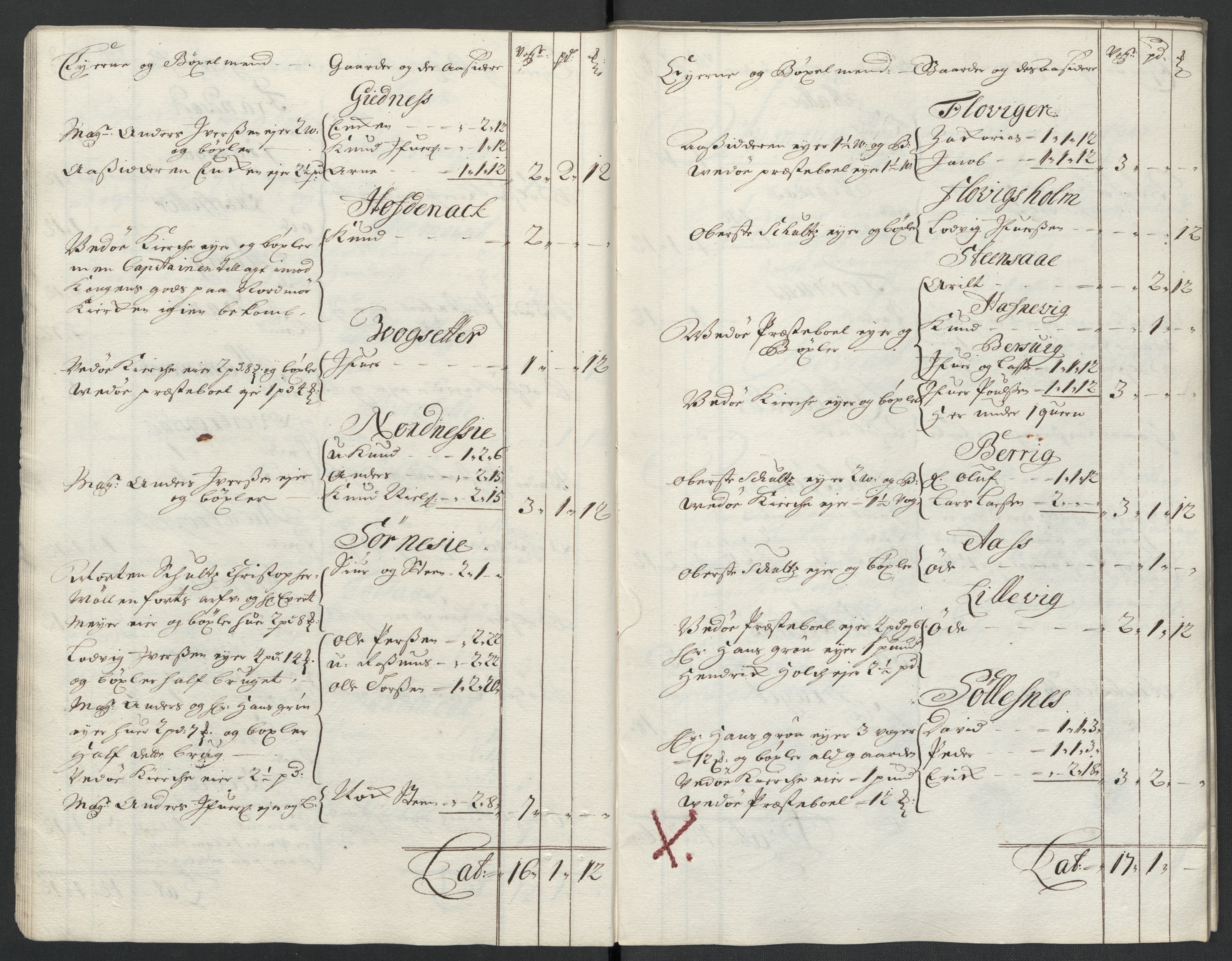 Rentekammeret inntil 1814, Reviderte regnskaper, Fogderegnskap, RA/EA-4092/R55/L3656: Fogderegnskap Romsdal, 1703-1705, s. 23