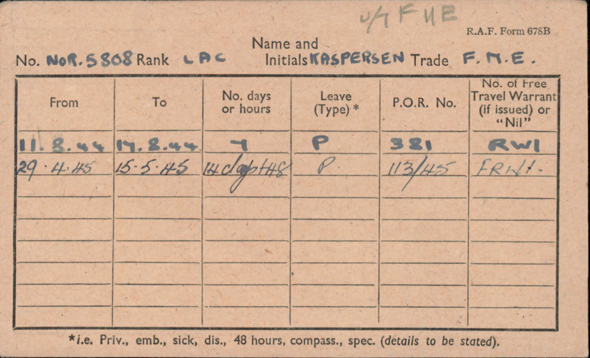 Forsvaret, Forsvarets overkommando/Luftforsvarsstaben, AV/RA-RAFA-4079/P/Pa/L0013: Personellmapper, 1905, s. 309
