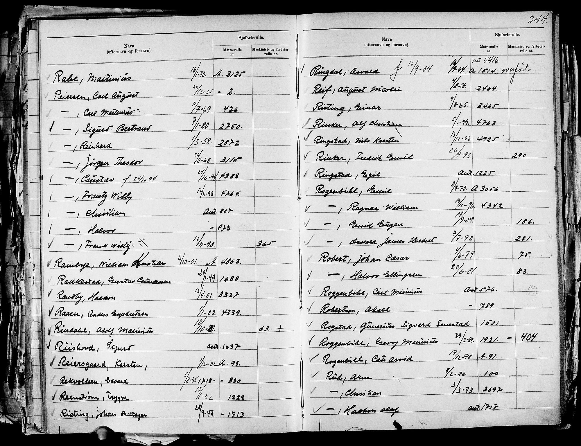 Drammen innrulleringsdistrikt, AV/SAKO-A-781/G/Ga/L0001: Navneregister til rullene, 1860-1948, s. 261