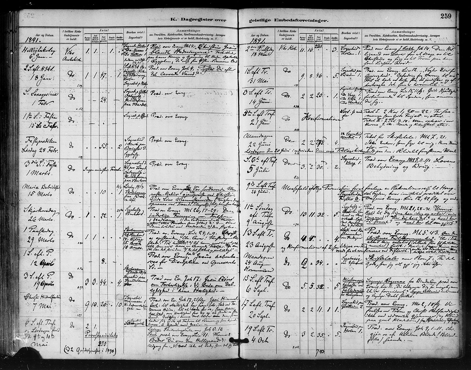 Ministerialprotokoller, klokkerbøker og fødselsregistre - Nordland, AV/SAT-A-1459/812/L0178: Ministerialbok nr. 812A07, 1886-1900, s. 259