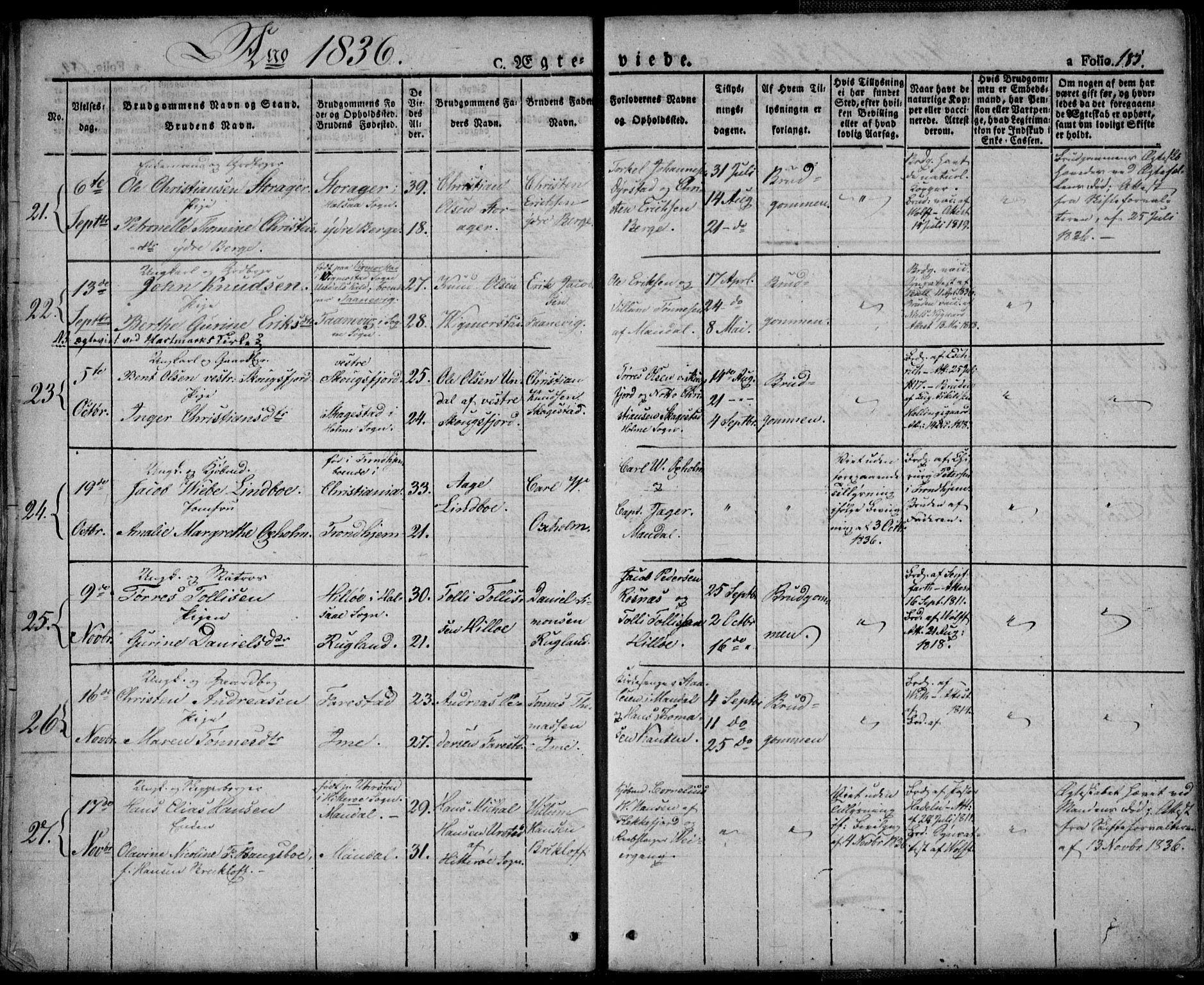 Mandal sokneprestkontor, AV/SAK-1111-0030/F/Fa/Faa/L0011: Ministerialbok nr. A 11, 1830-1839, s. 185