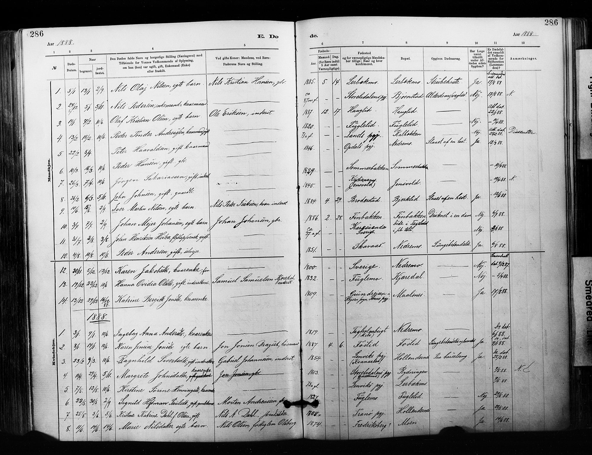 Målselv sokneprestembete, AV/SATØ-S-1311/G/Ga/Gaa/L0007kirke: Ministerialbok nr. 7, 1884-1903, s. 286