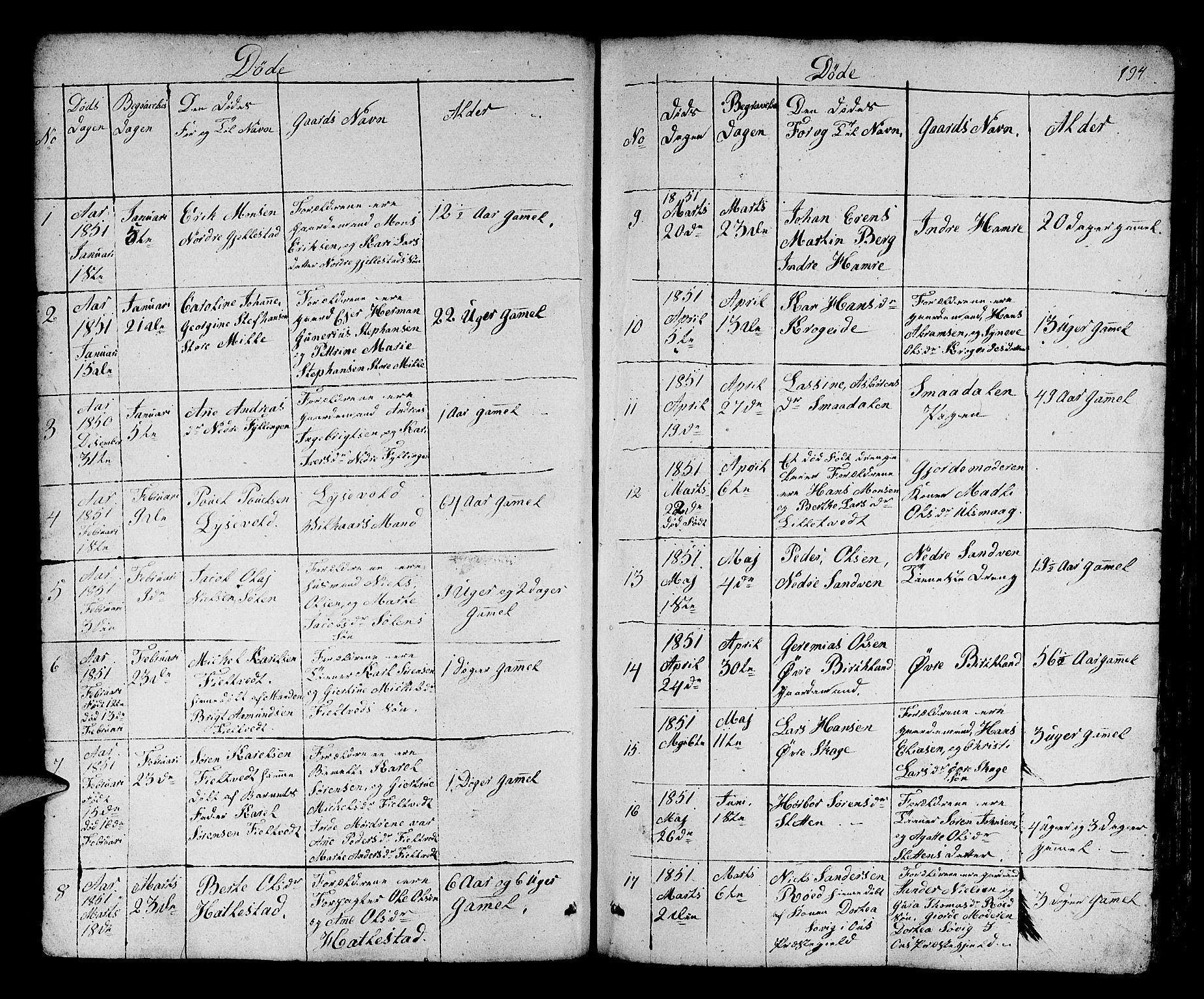 Fana Sokneprestembete, AV/SAB-A-75101/H/Hab/Habb/L0001: Klokkerbok nr. B 1, 1837-1855, s. 194