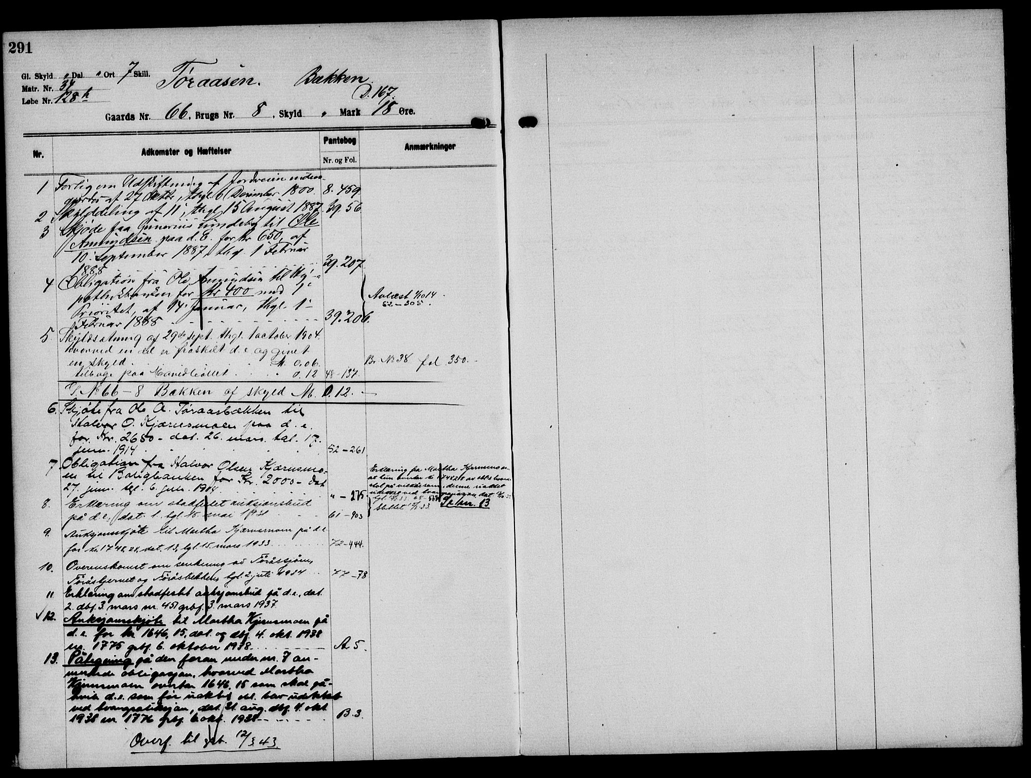 Solør tingrett, AV/SAH-TING-008/H/Ha/Hak/L0005: Panteregister nr. V, 1900-1935, s. 291