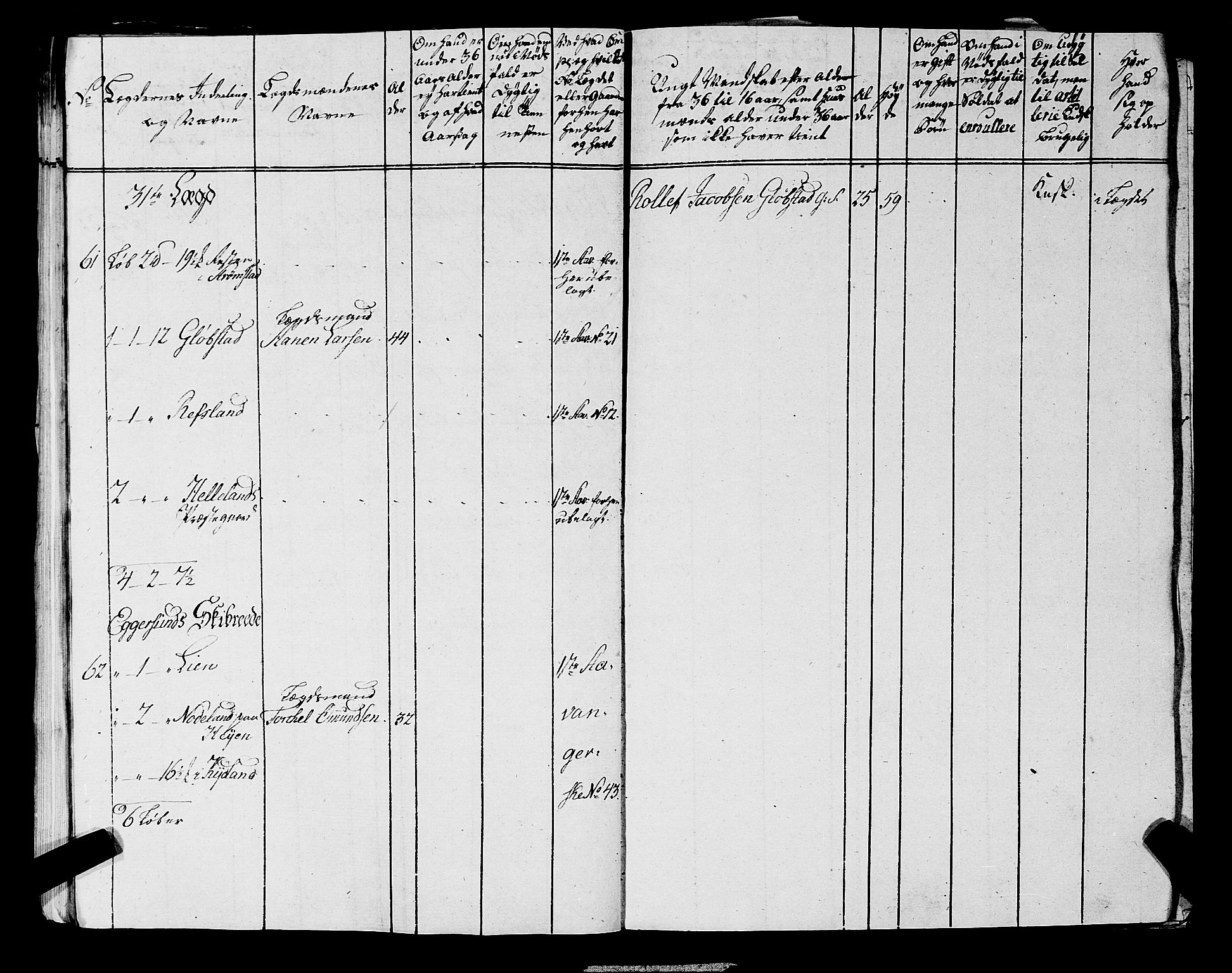 Fylkesmannen i Rogaland, AV/SAST-A-101928/99/3/325/325CA, 1655-1832, s. 6826